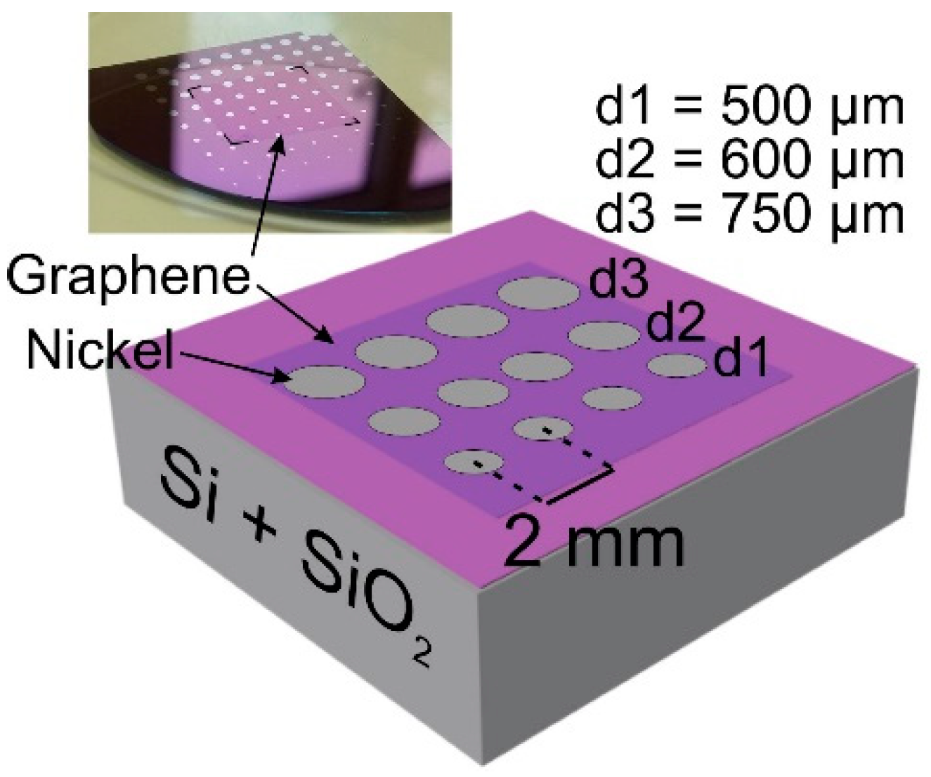 Condensedmatter 04 00021 g001