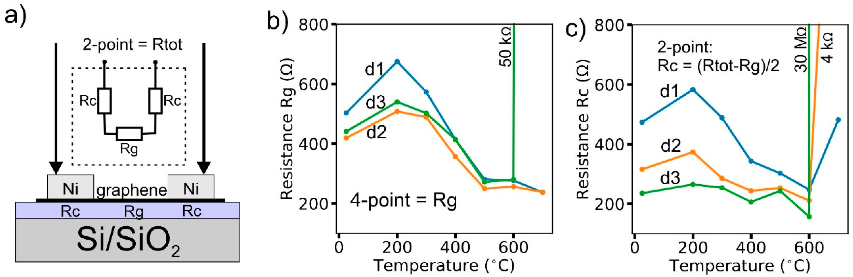 Condensedmatter 04 00021 g002