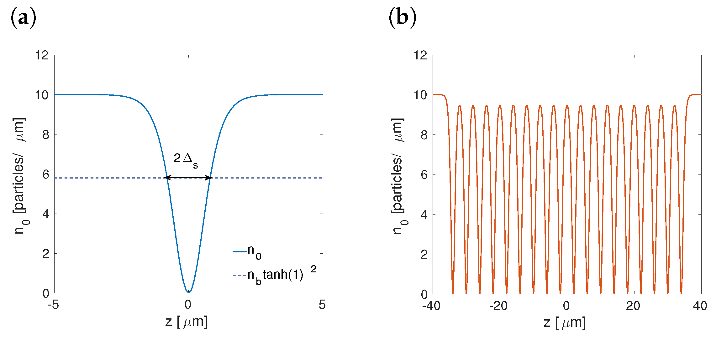 Condensedmatter 04 00022 g003