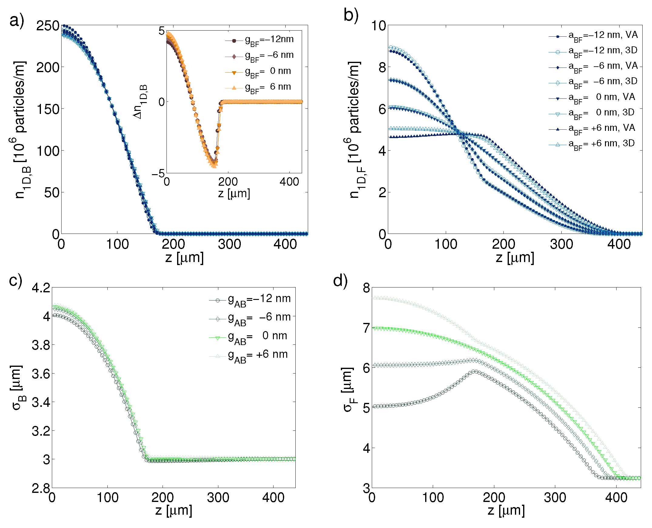 Condensedmatter 04 00022 g012