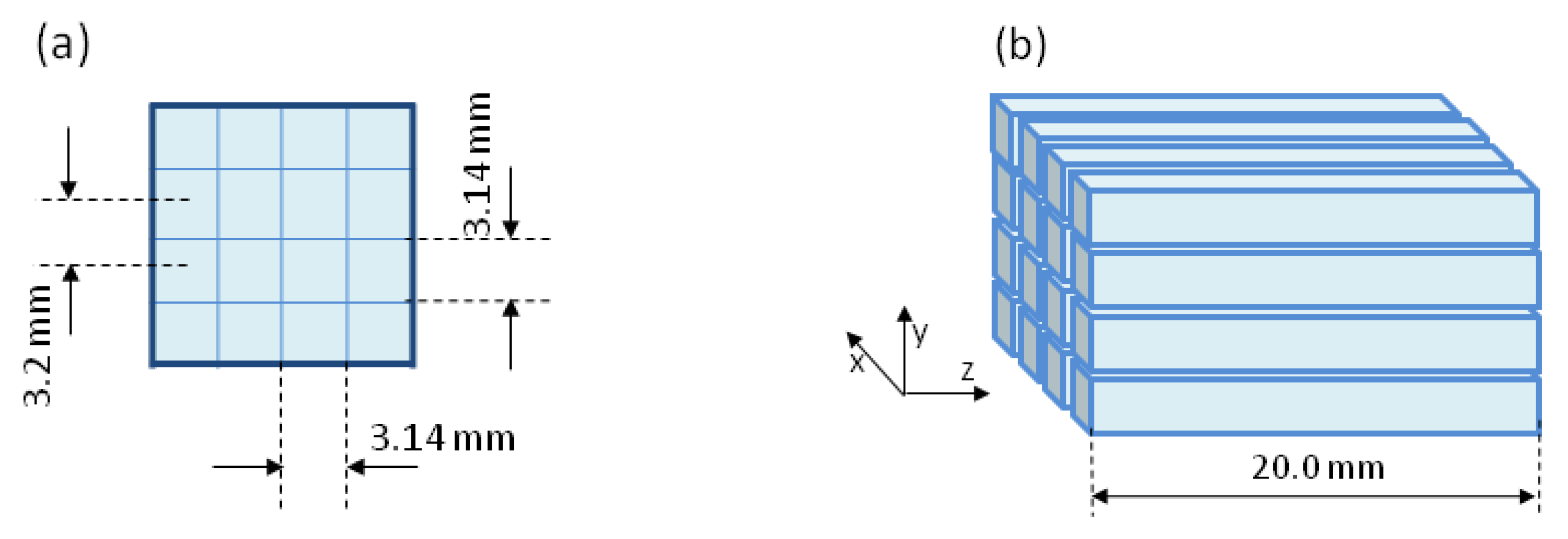 Condensedmatter 04 00024 g001 Condensedmatter 04 00024 g001