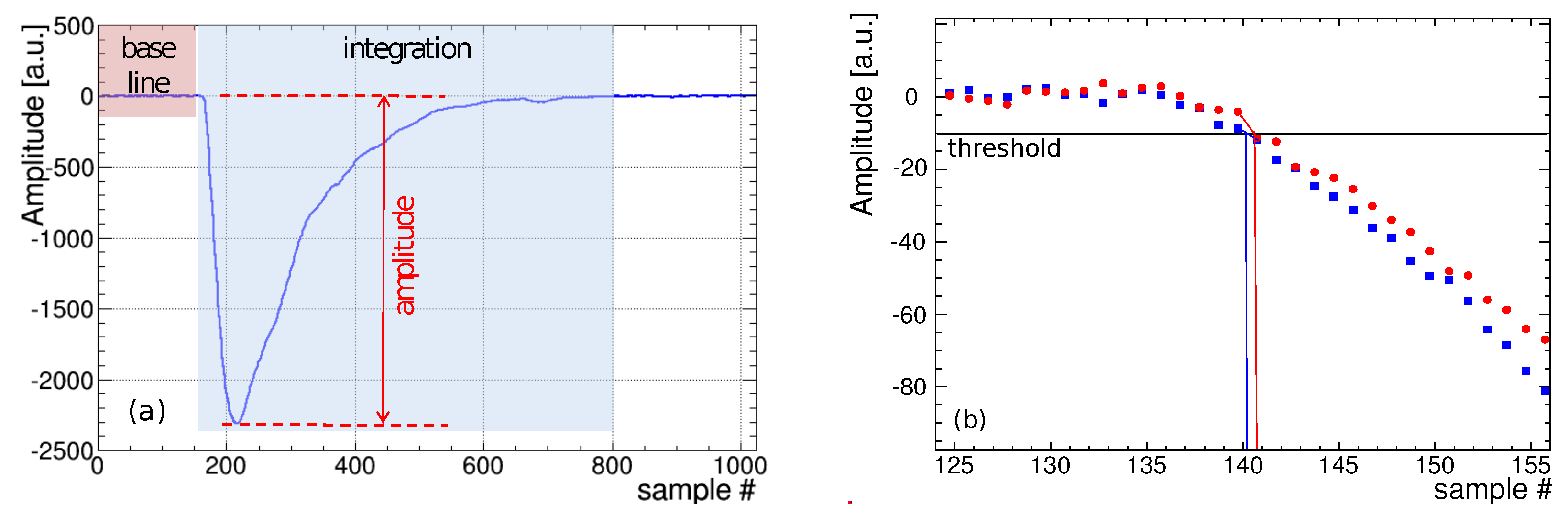 Condensedmatter 04 00024 g002 Condensedmatter 04 00024 g002