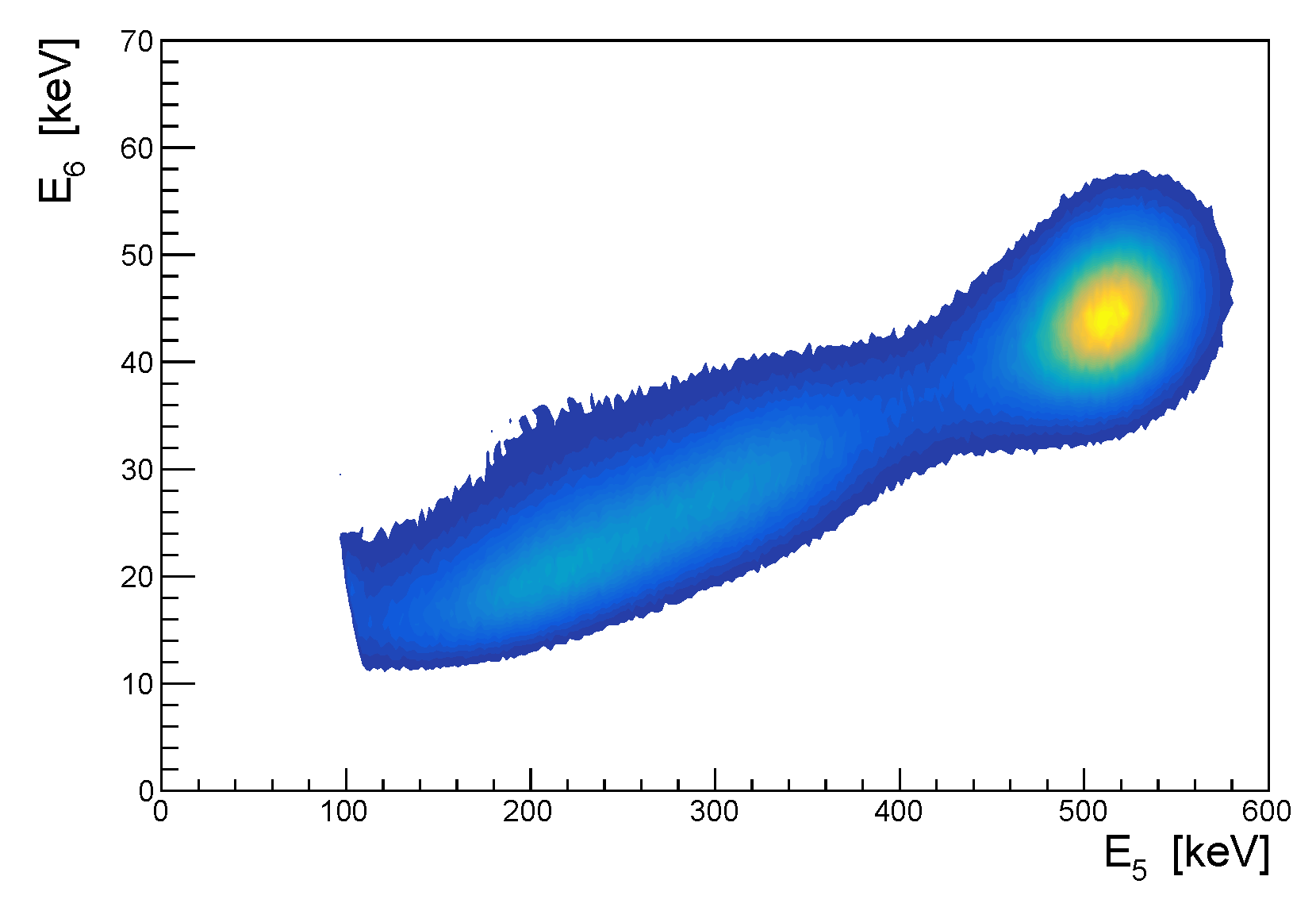 Condensedmatter 04 00024 g003 Condensedmatter 04 00024 g003