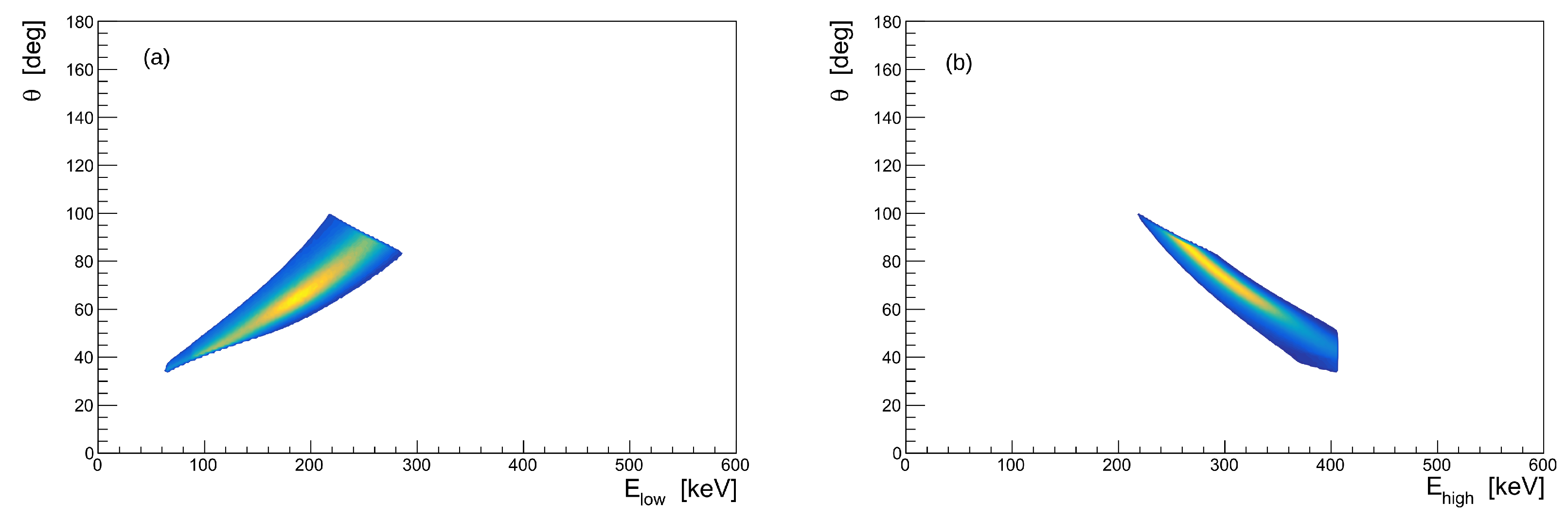 Condensedmatter 04 00024 g005 Condensedmatter 04 00024 g005