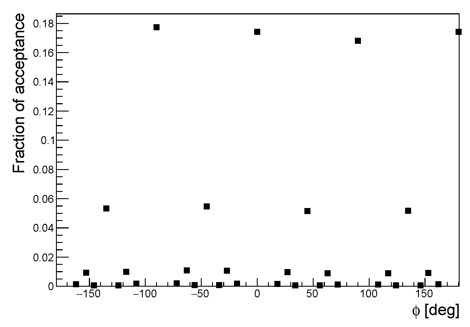 Condensedmatter 04 00024 g006 Condensedmatter 04 00024 g006