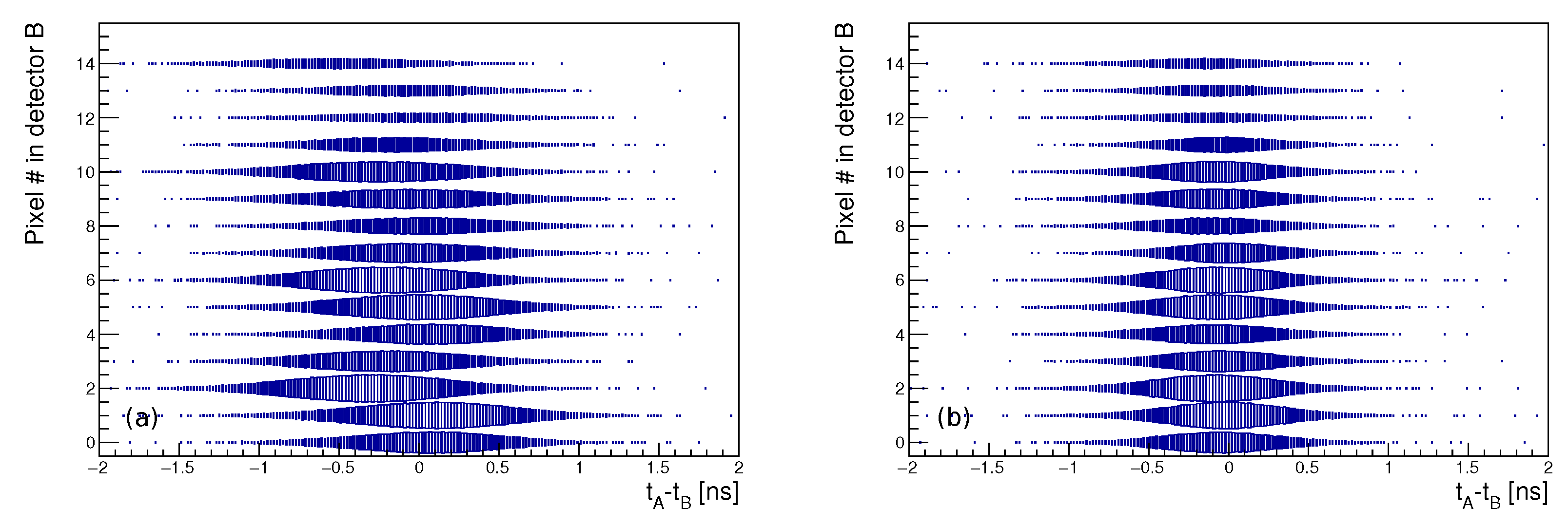 Condensedmatter 04 00024 g007 Condensedmatter 04 00024 g007