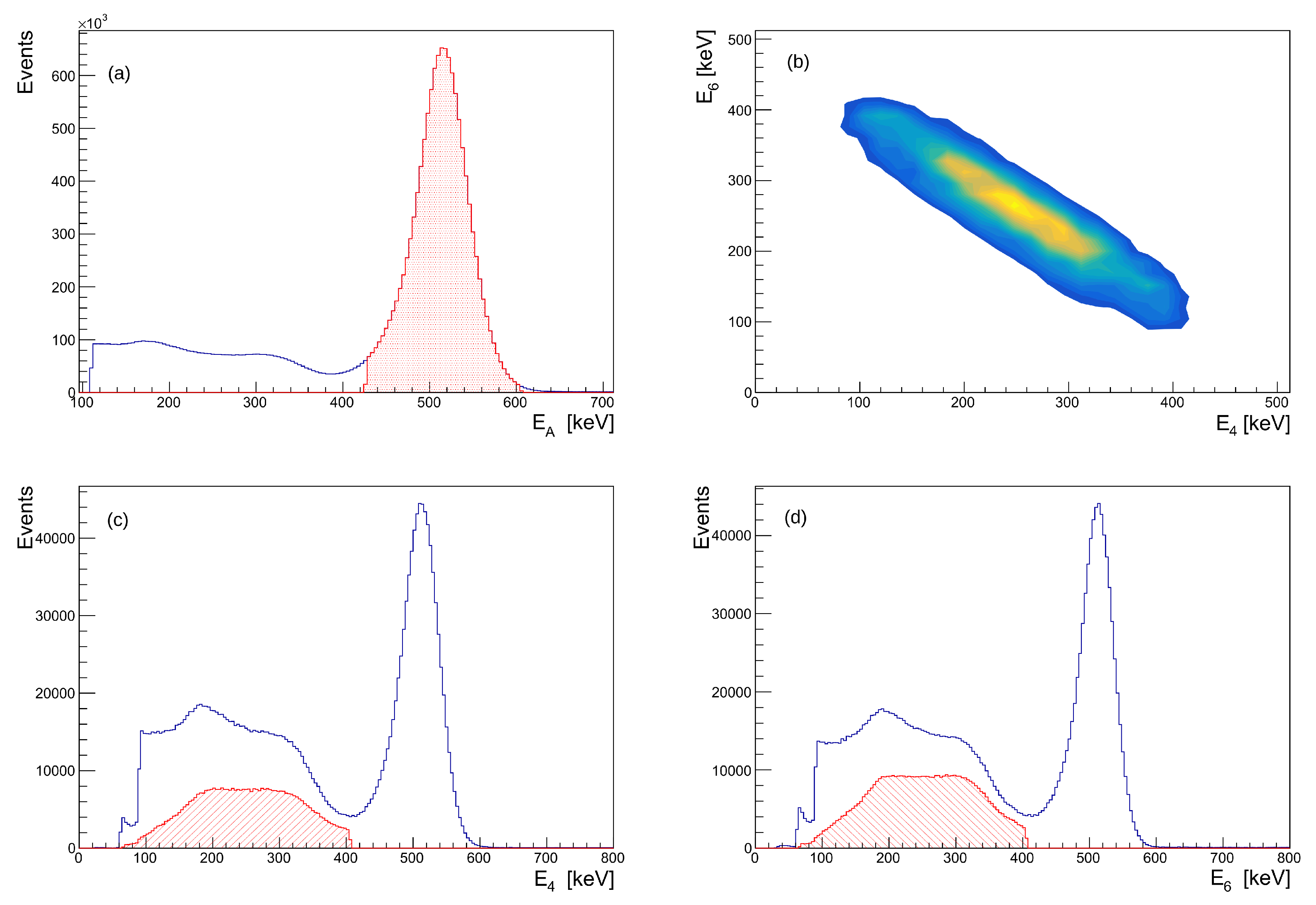 Condensedmatter 04 00024 g010 Condensedmatter 04 00024 g010