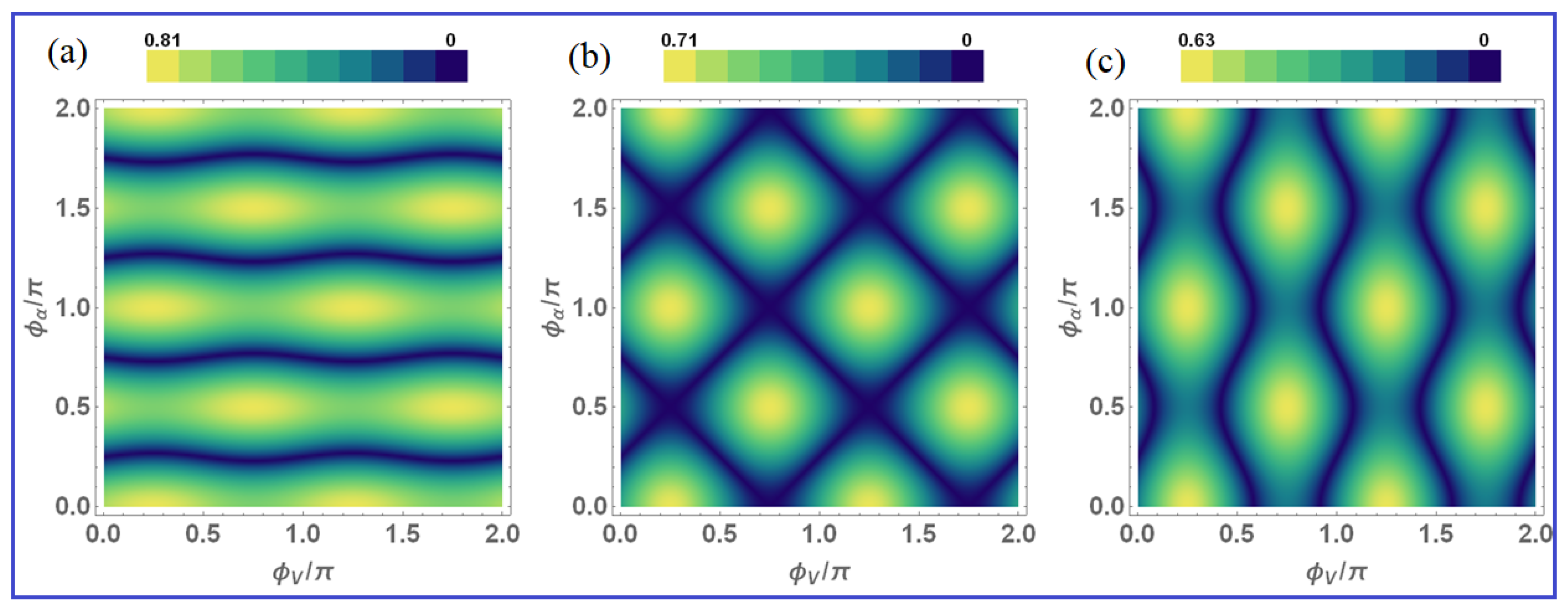 Condensedmatter 04 00025 g003