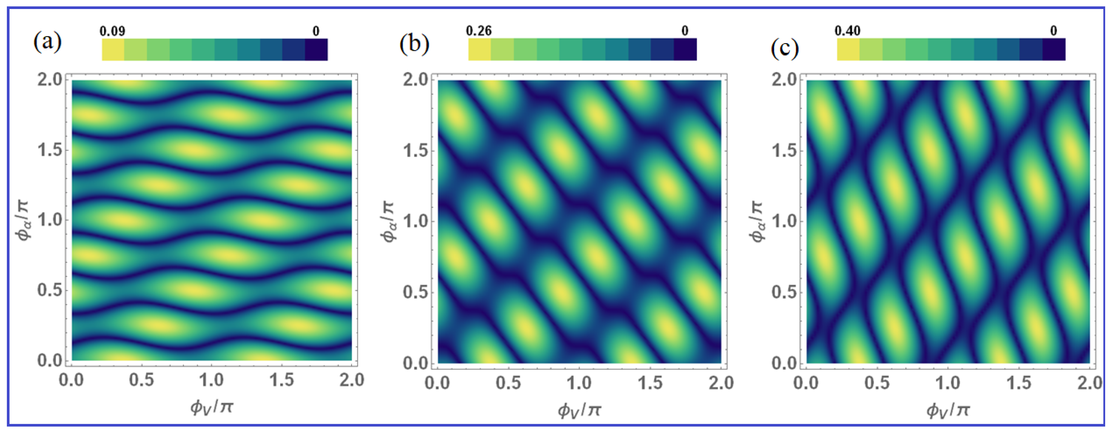 Condensedmatter 04 00025 g004