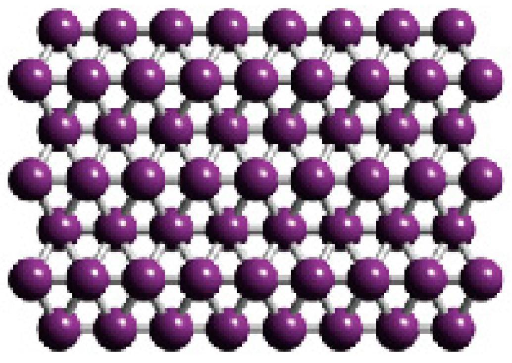 Condensedmatter 04 00028 g004