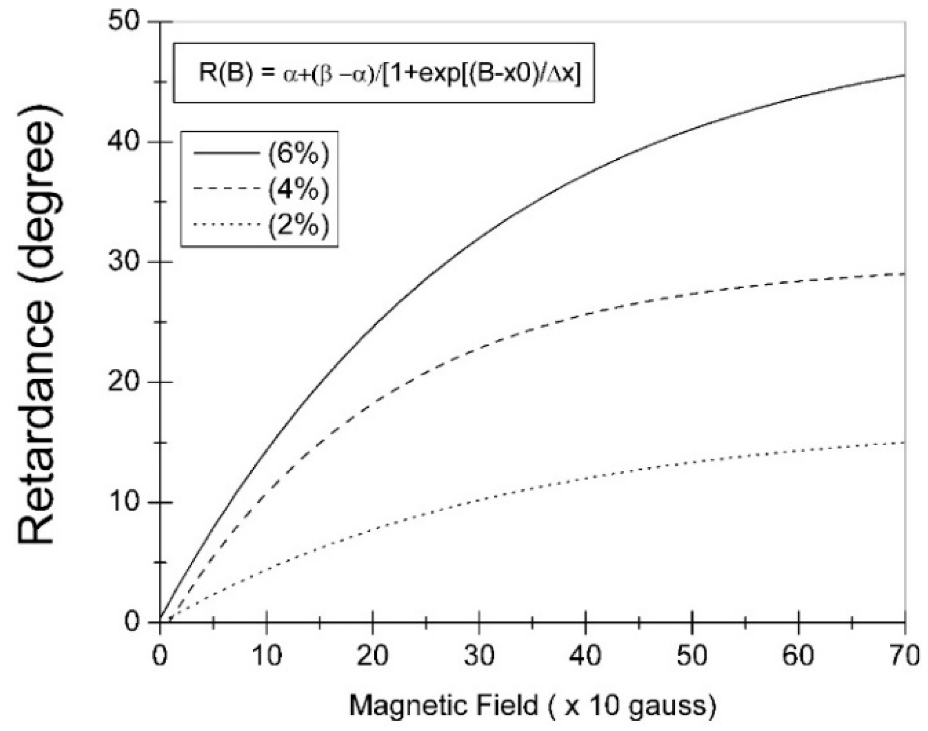 Condensedmatter 04 00035 g003 Condensedmatter 04 00035 g003