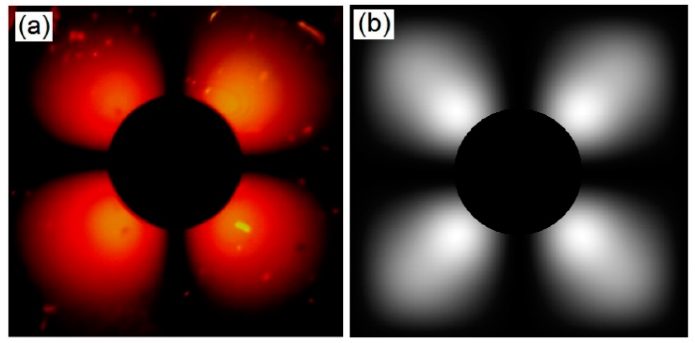 Condensedmatter 04 00035 g005 Condensedmatter 04 00035 g005