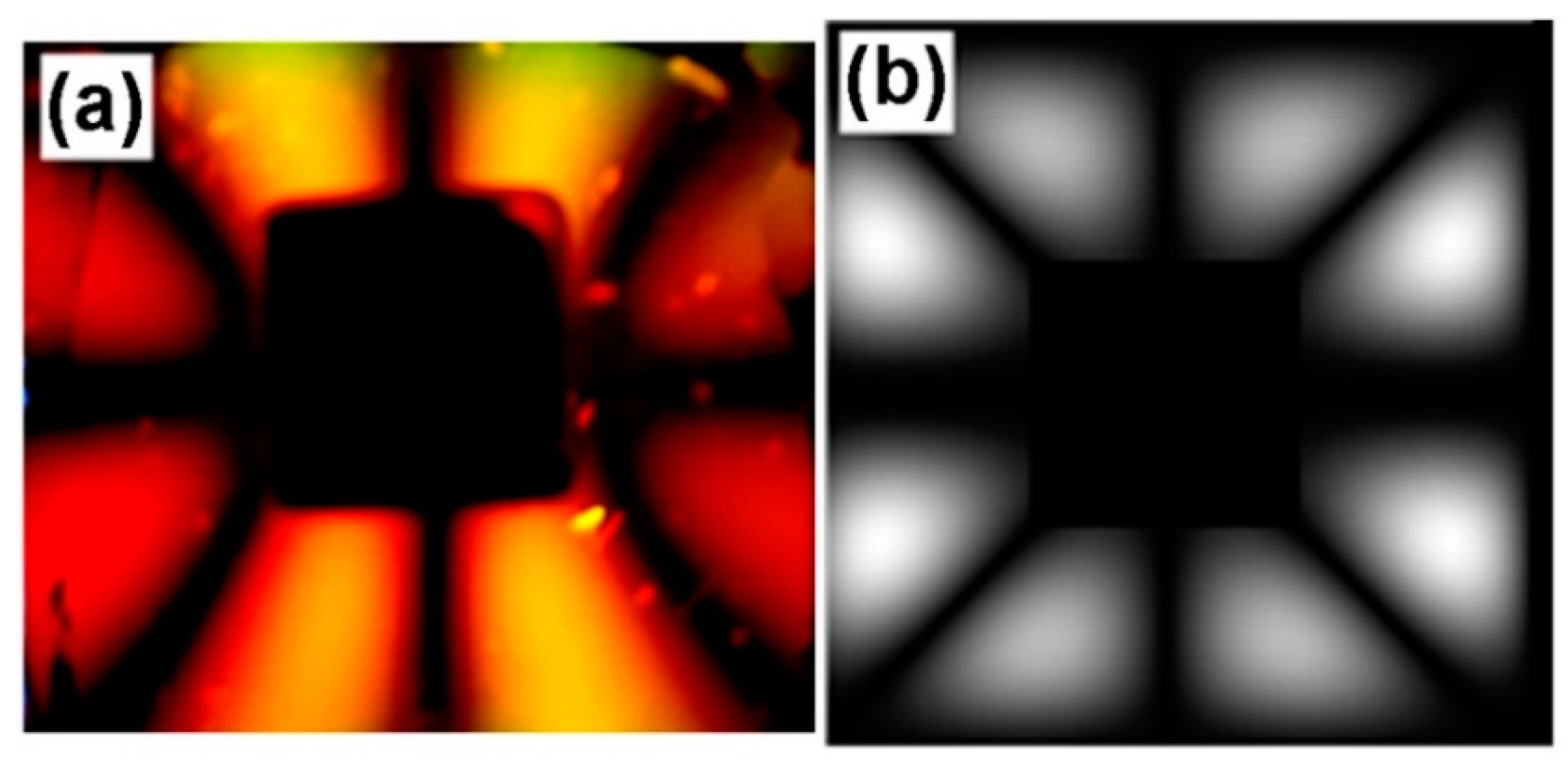 Condensedmatter 04 00035 g006 Condensedmatter 04 00035 g006