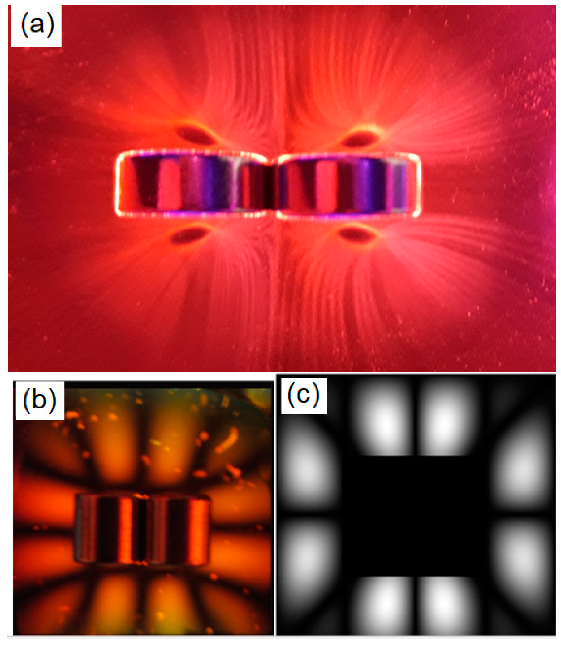 Condensedmatter 04 00035 g007 Condensedmatter 04 00035 g007