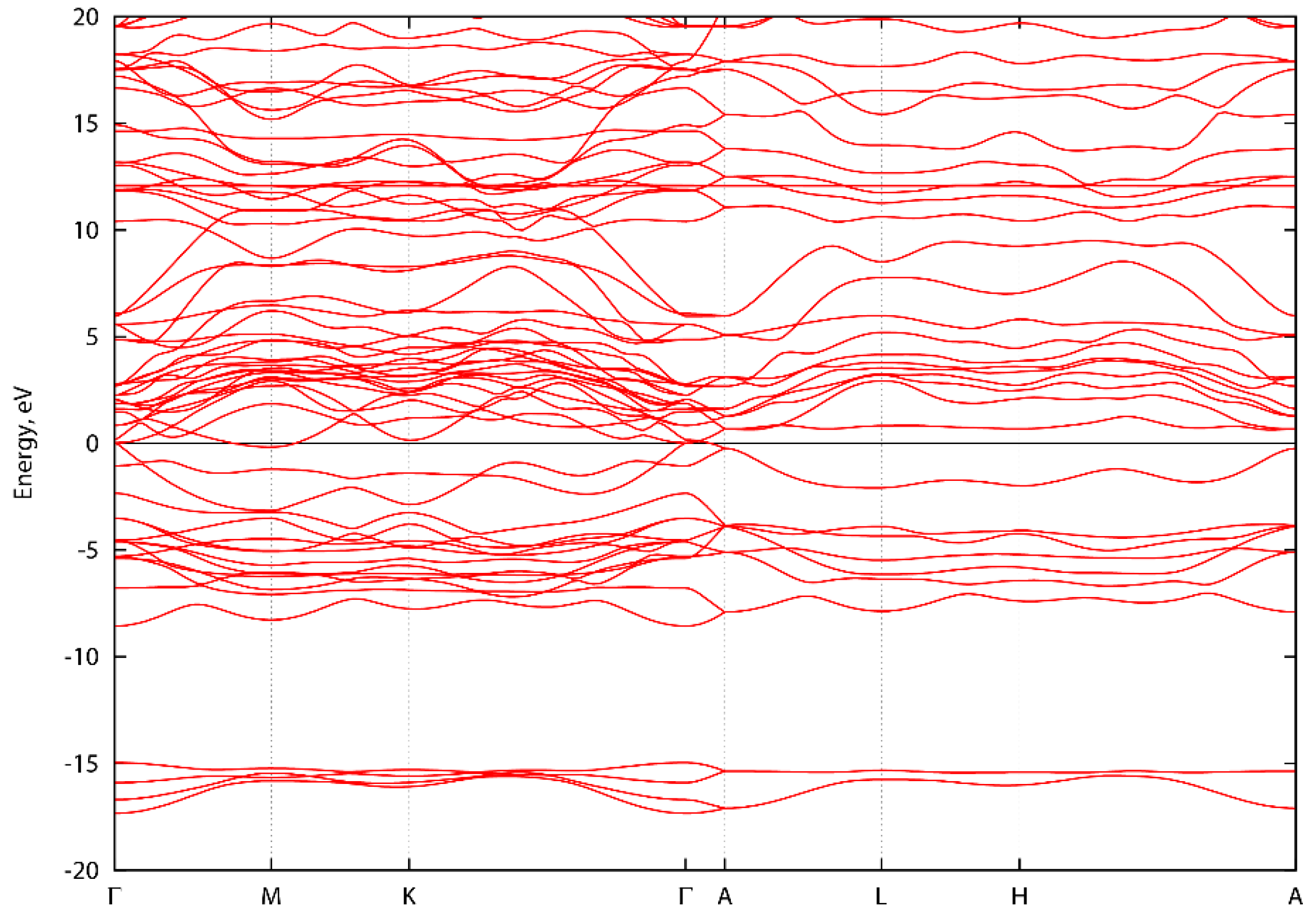 Condensedmatter 04 00036 g0a1