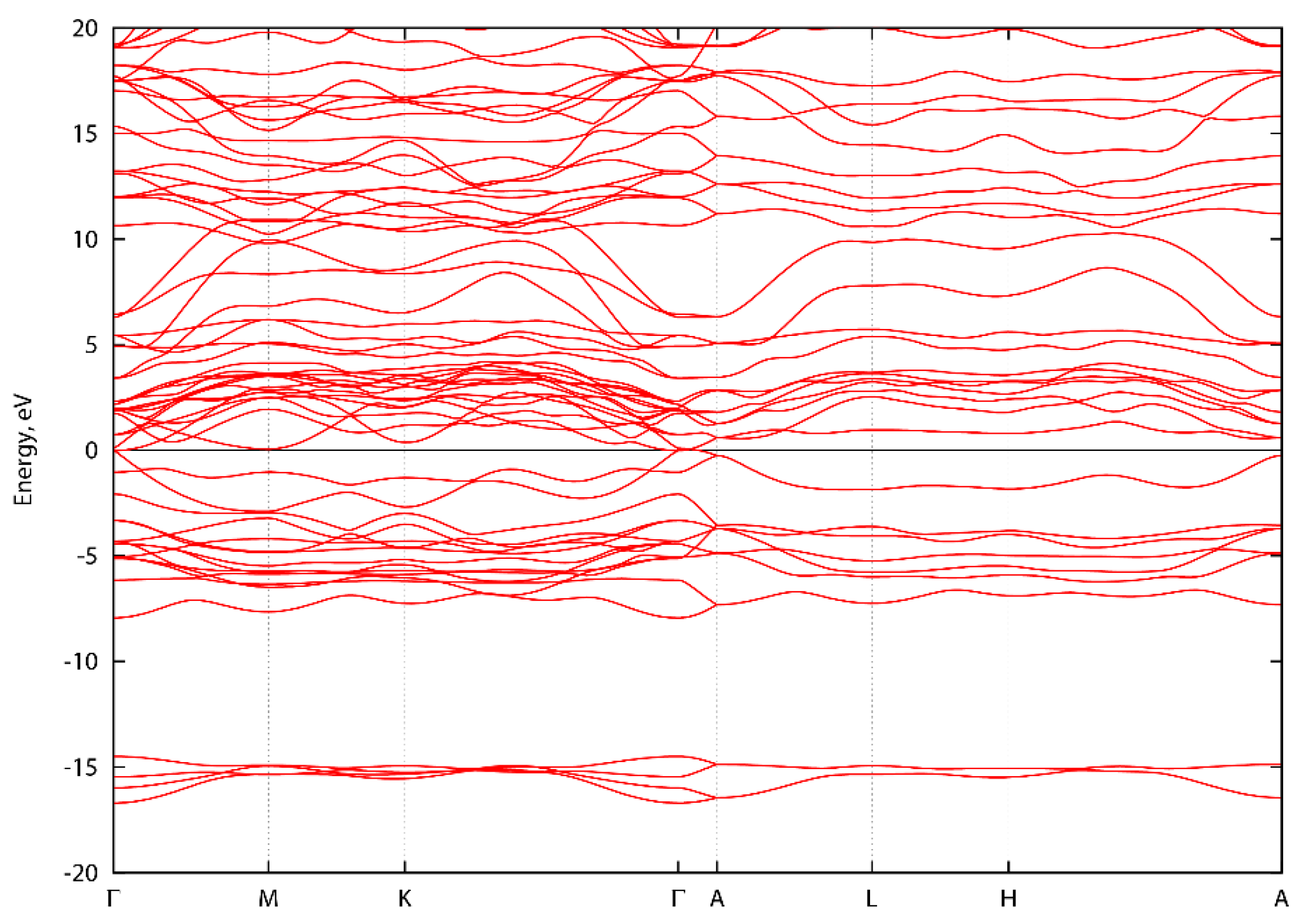 Condensedmatter 04 00036 g0a2