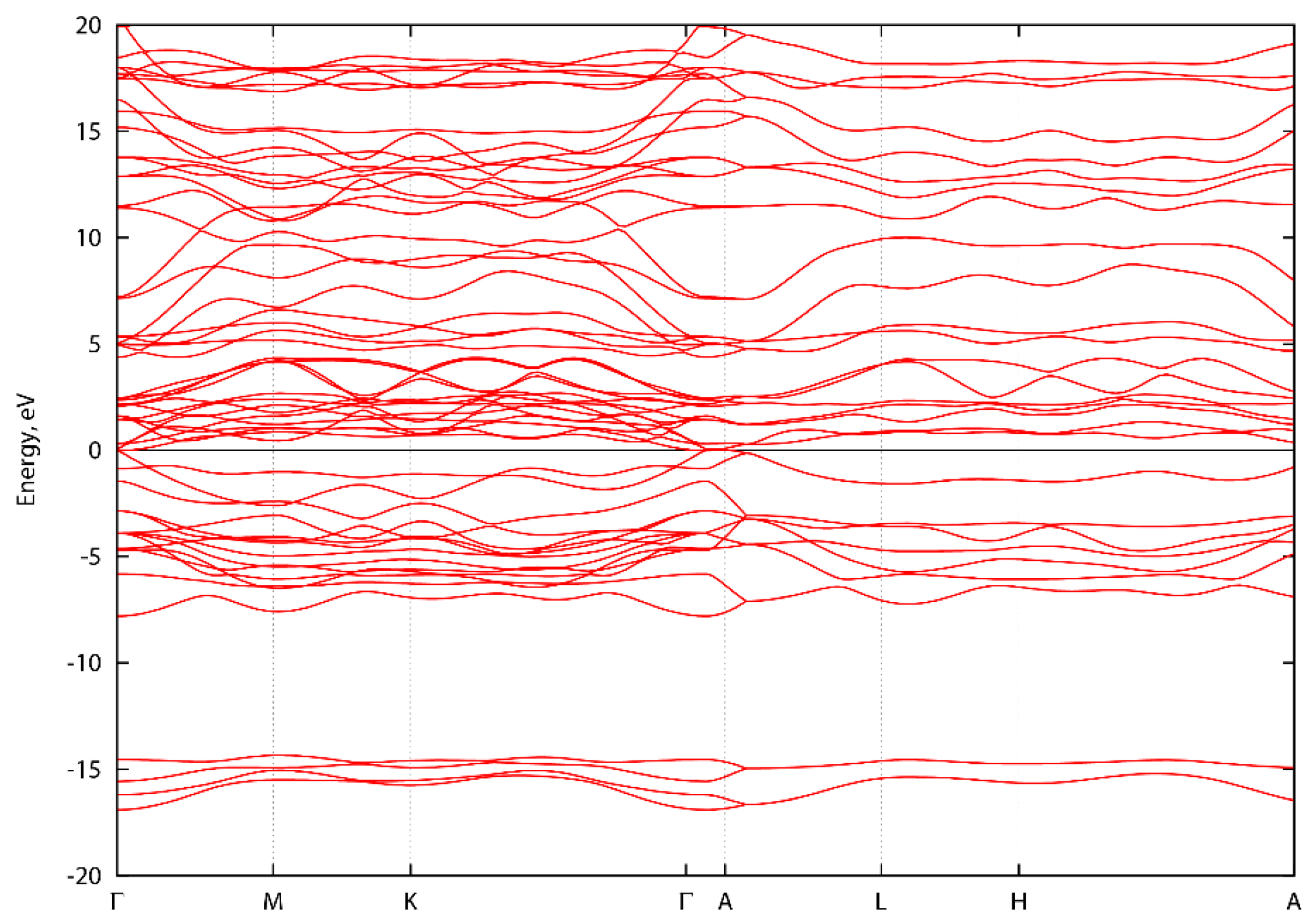 Condensedmatter 04 00036 g0a3