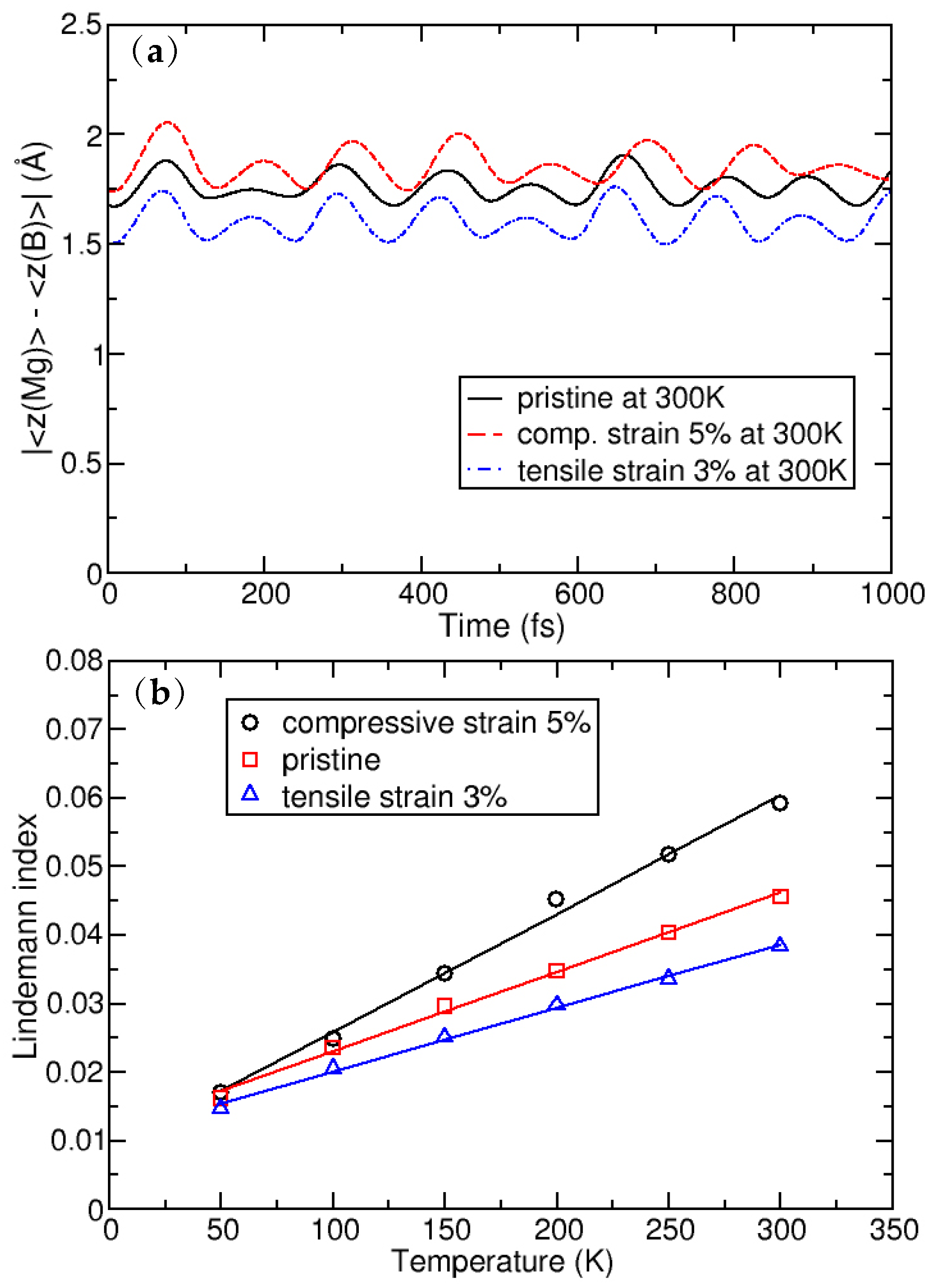 Condensedmatter 04 00037 g002