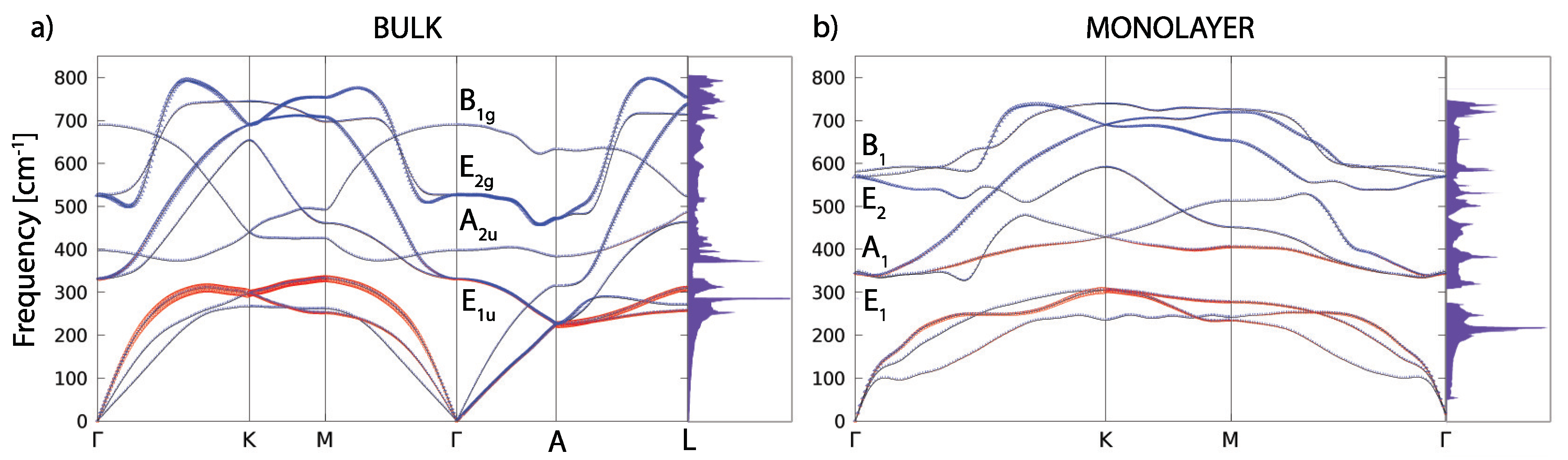 Condensedmatter 04 00037 g004