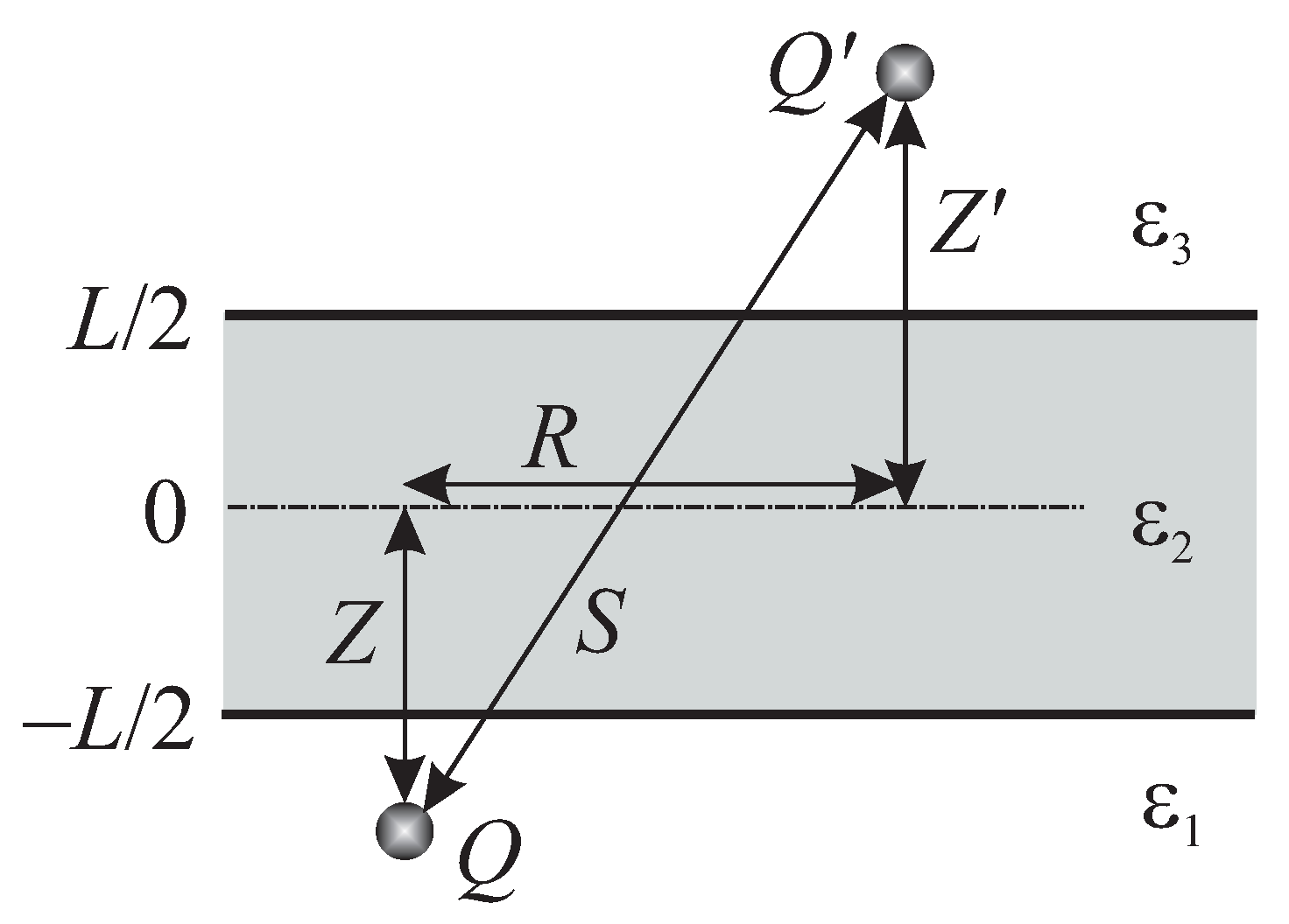 Condensedmatter 04 00044 g001 Condensedmatter 04 00044 g001