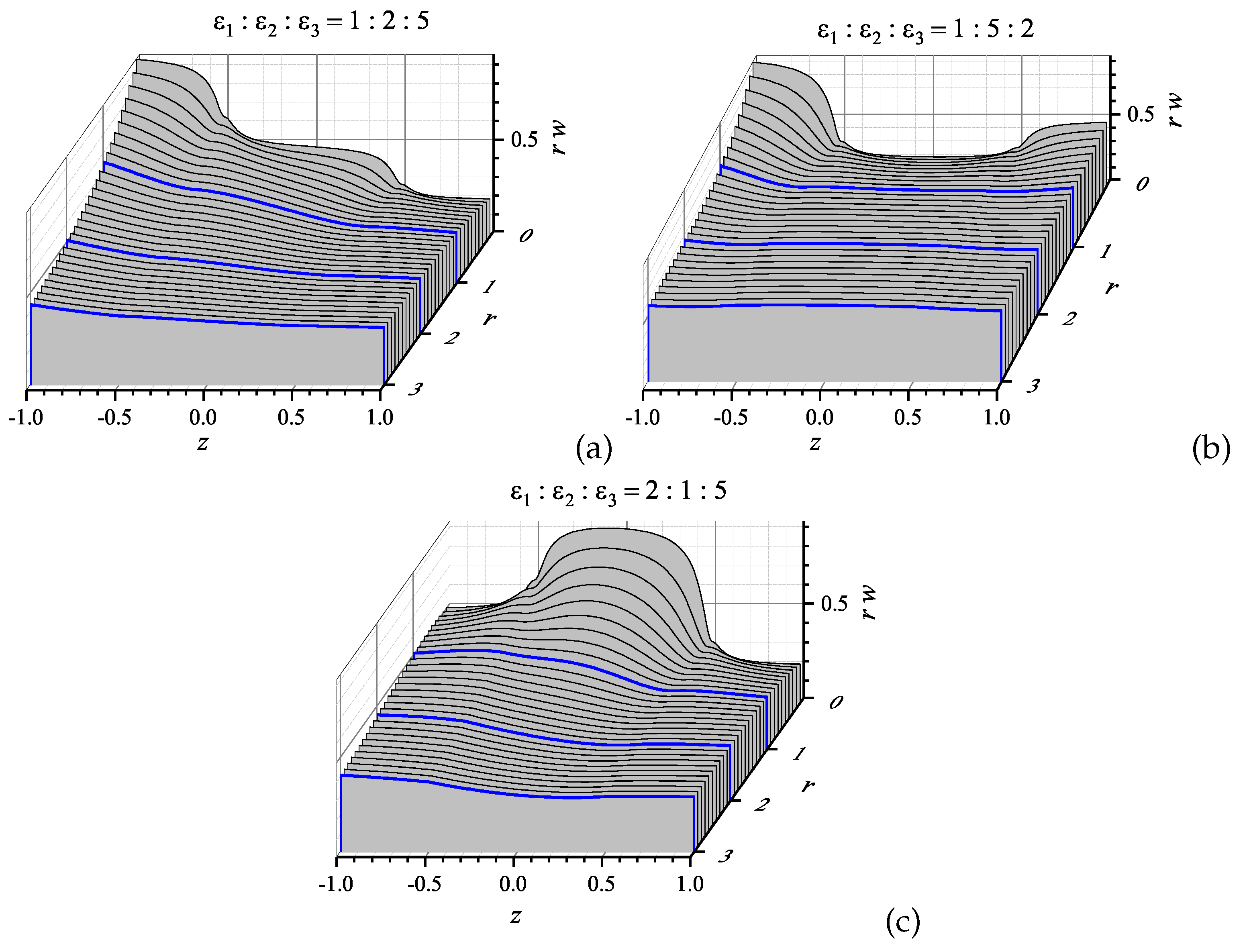 Condensedmatter 04 00044 g003 Condensedmatter 04 00044 g003