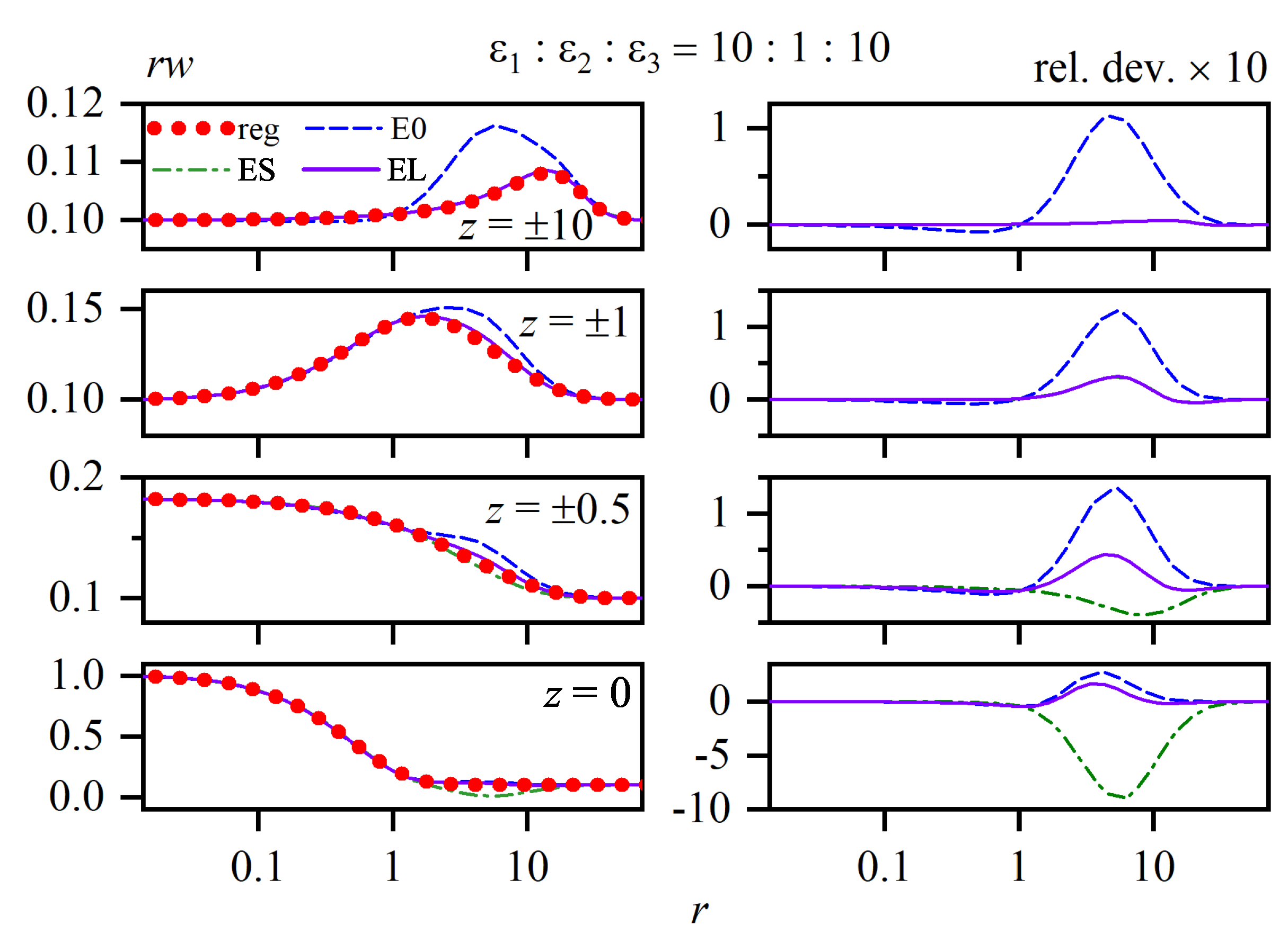 Condensedmatter 04 00044 g009 Condensedmatter 04 00044 g009