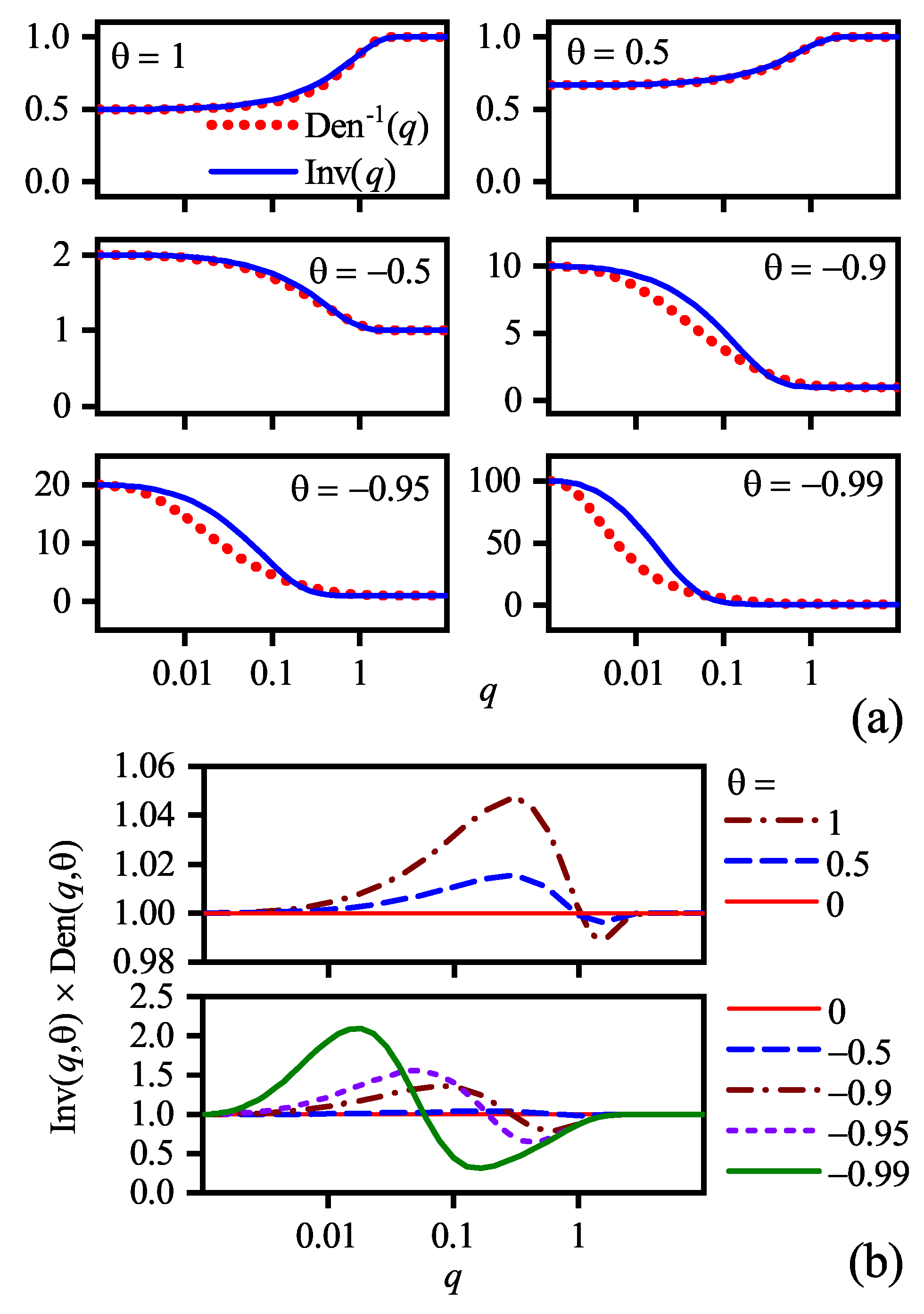 Condensedmatter 04 00044 g010 Condensedmatter 04 00044 g010