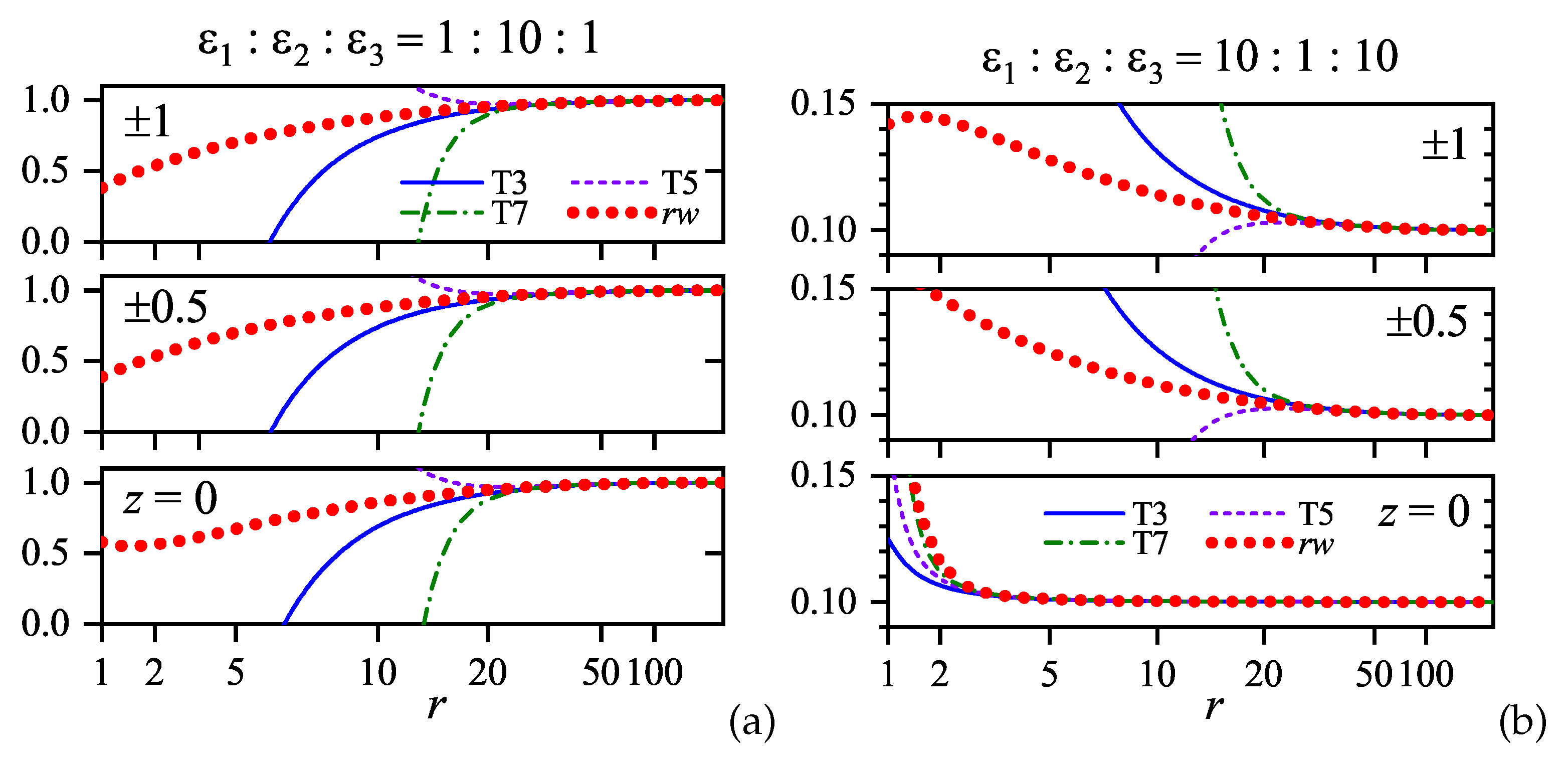 Condensedmatter 04 00044 g012 Condensedmatter 04 00044 g012
