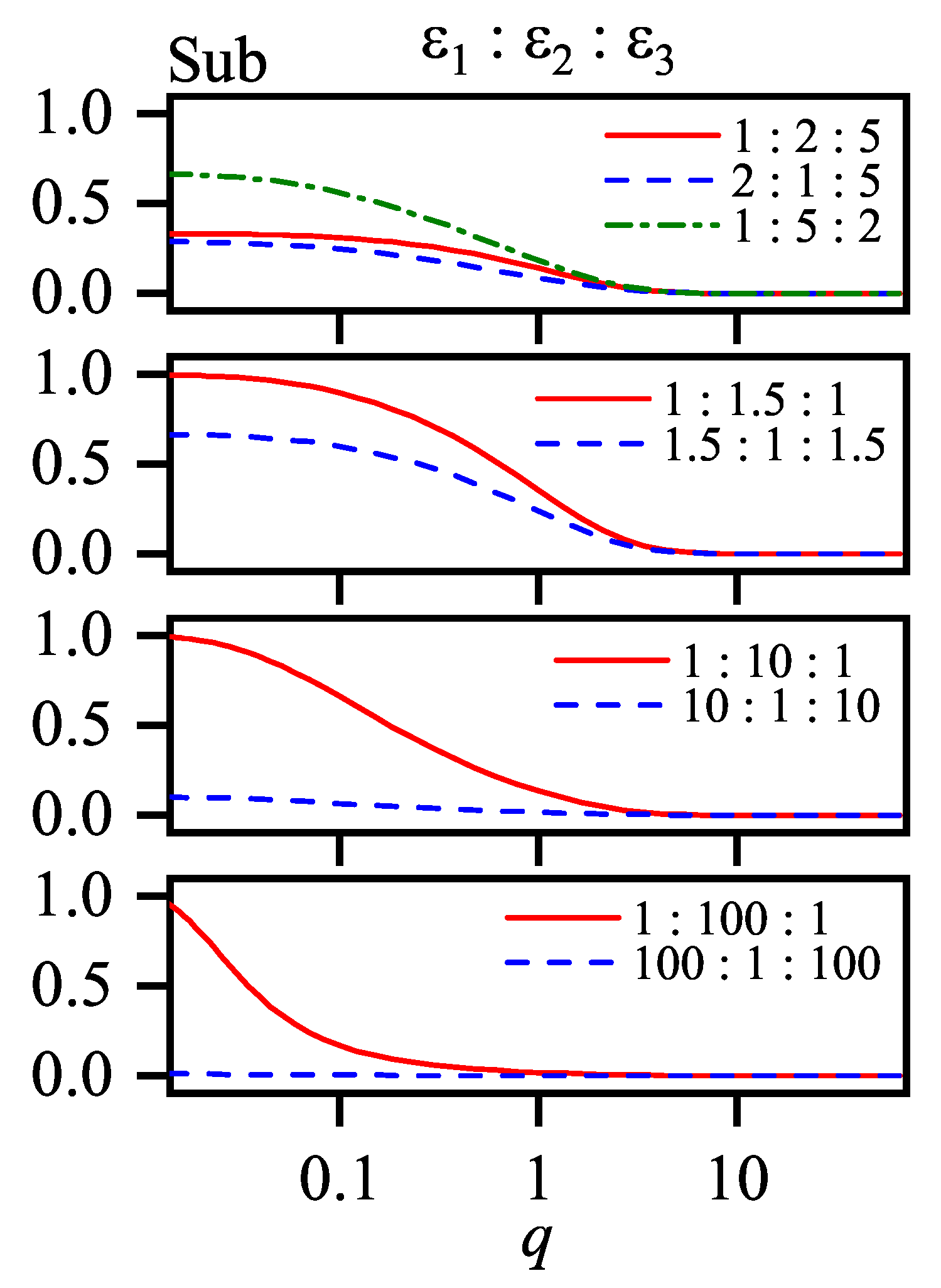 Condensedmatter 04 00044 g017 Condensedmatter 04 00044 g017