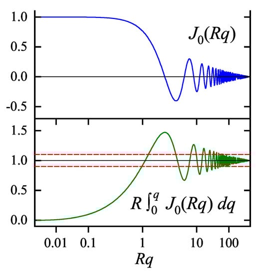 Condensedmatter 04 00044 g0a1 Condensedmatter 04 00044 g0a1
