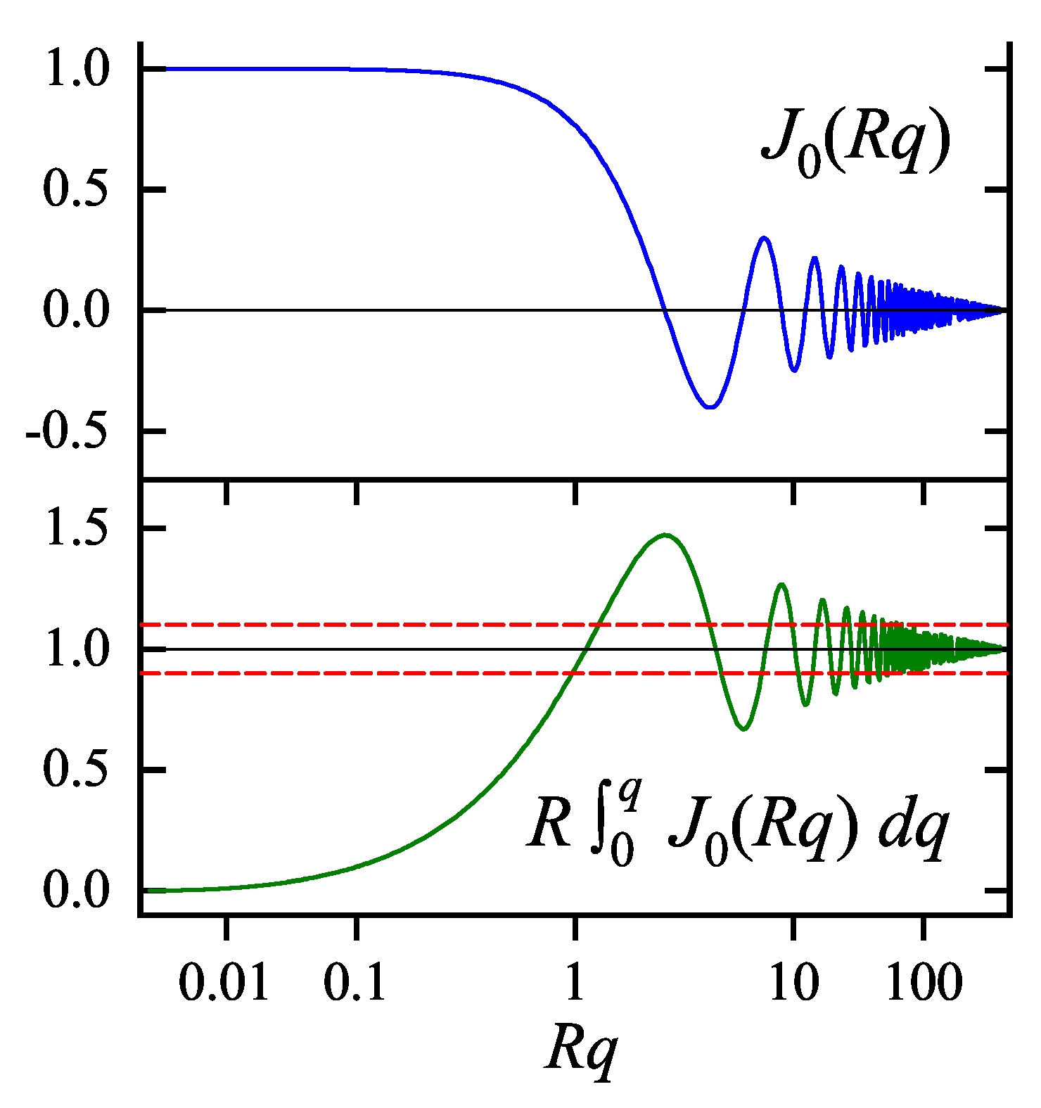 Condensedmatter 04 00044 g0a1 Condensedmatter 04 00044 g0a1
