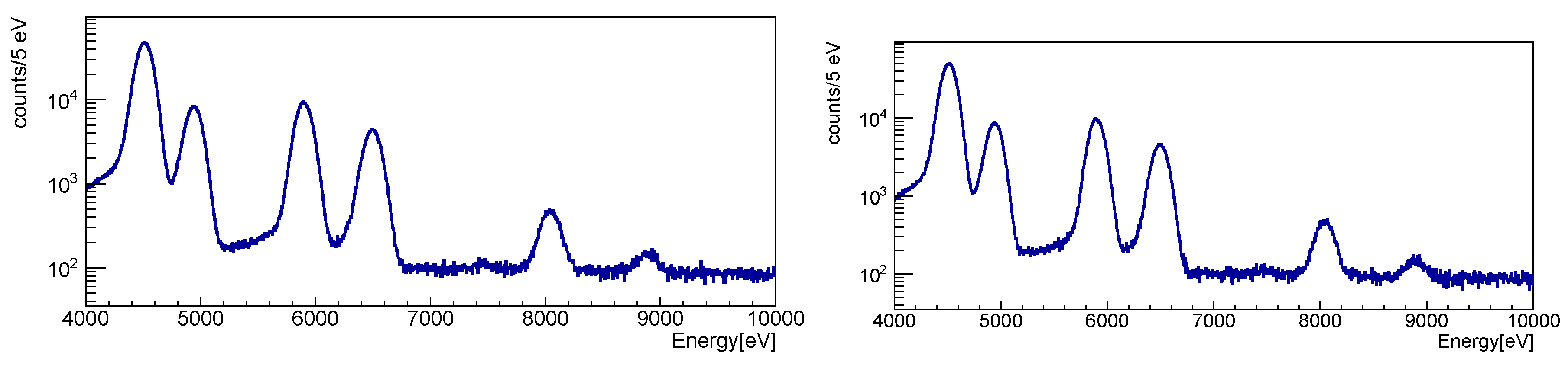 Condensedmatter 04 00045 g003