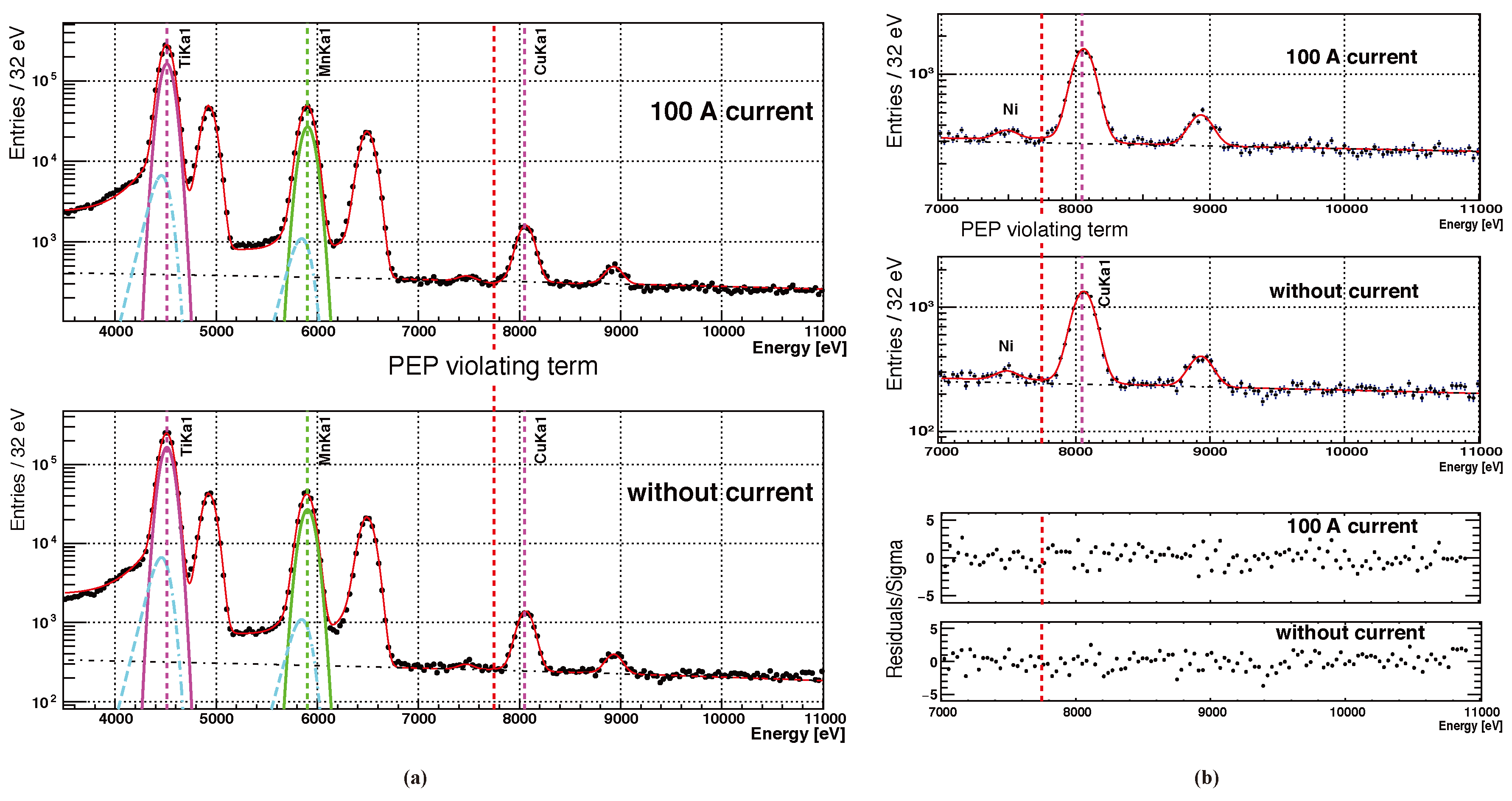 Condensedmatter 04 00045 g004