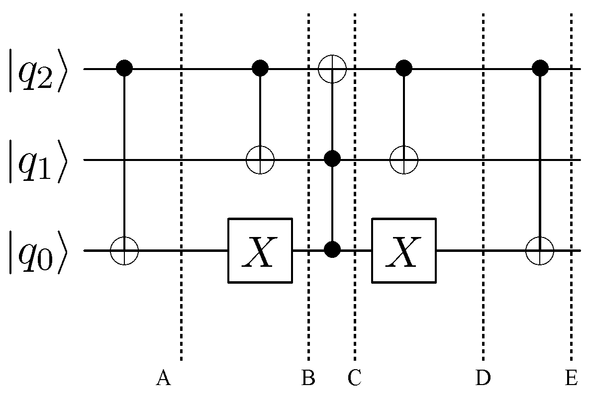 Condensedmatter 04 00048 g002