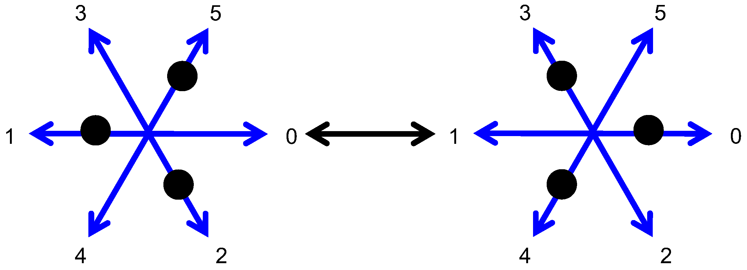 Condensedmatter 04 00048 g004