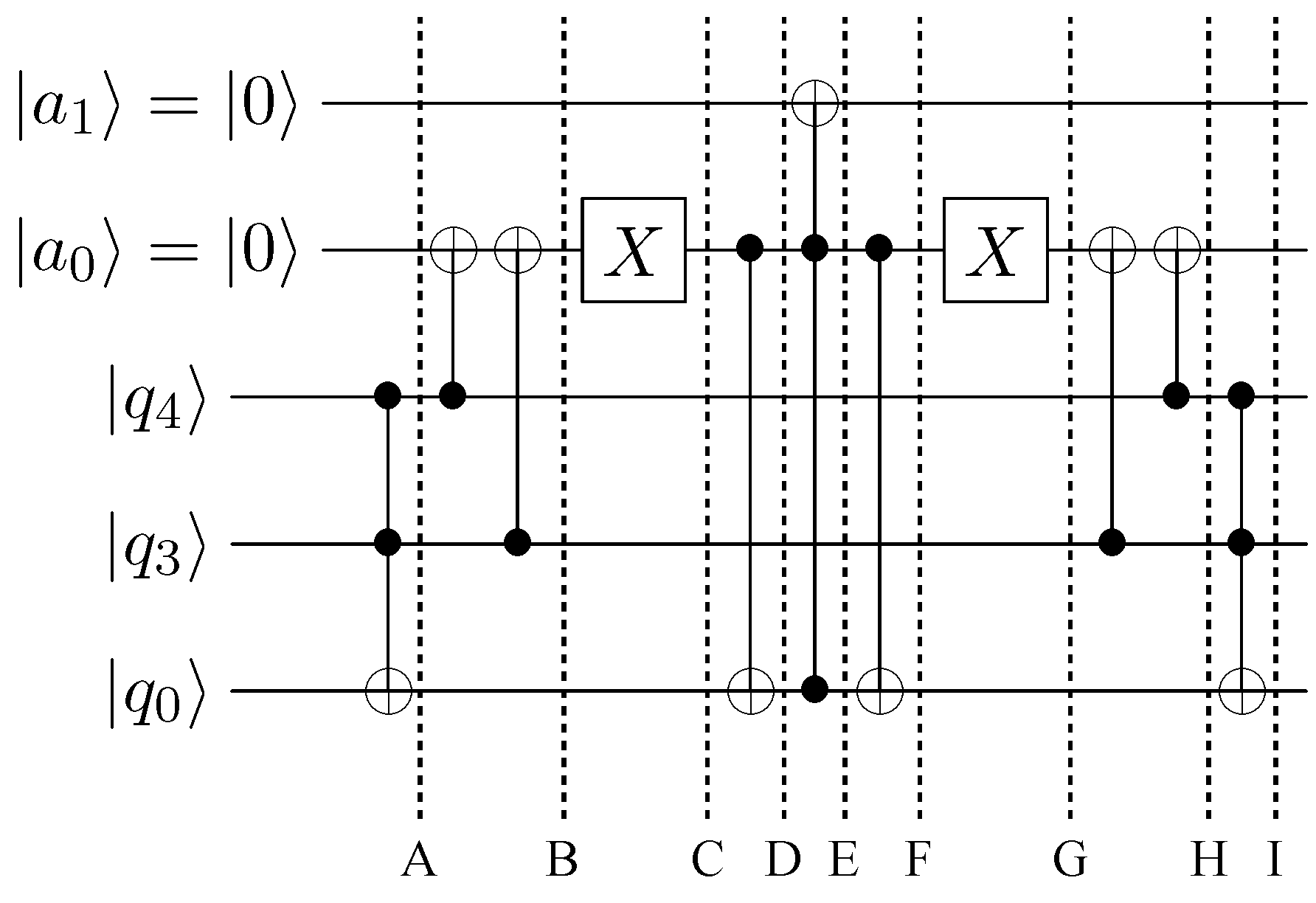 Condensedmatter 04 00048 g006