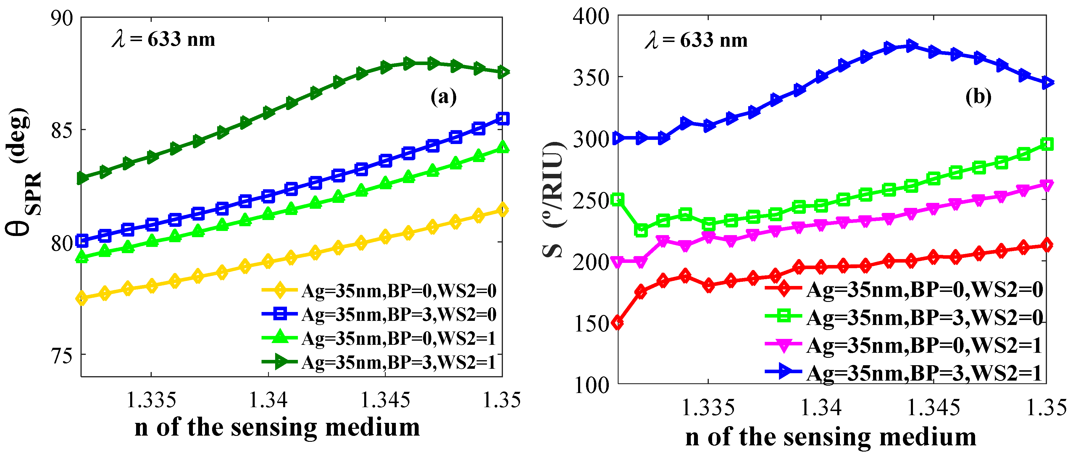 Condensedmatter 04 00049 g005
