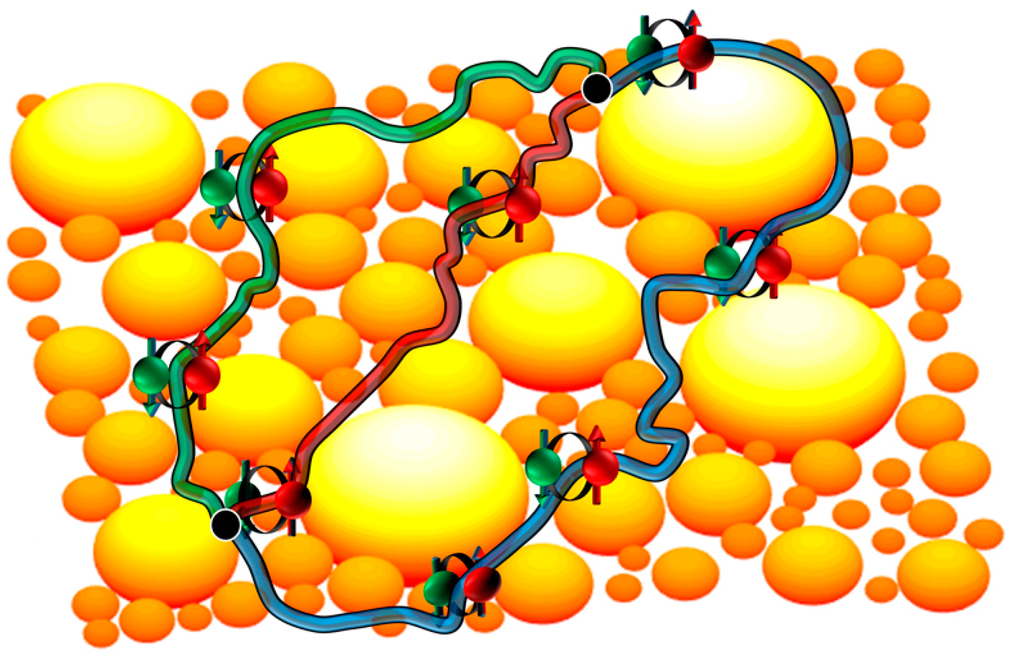 Condensedmatter 04 00051 g007