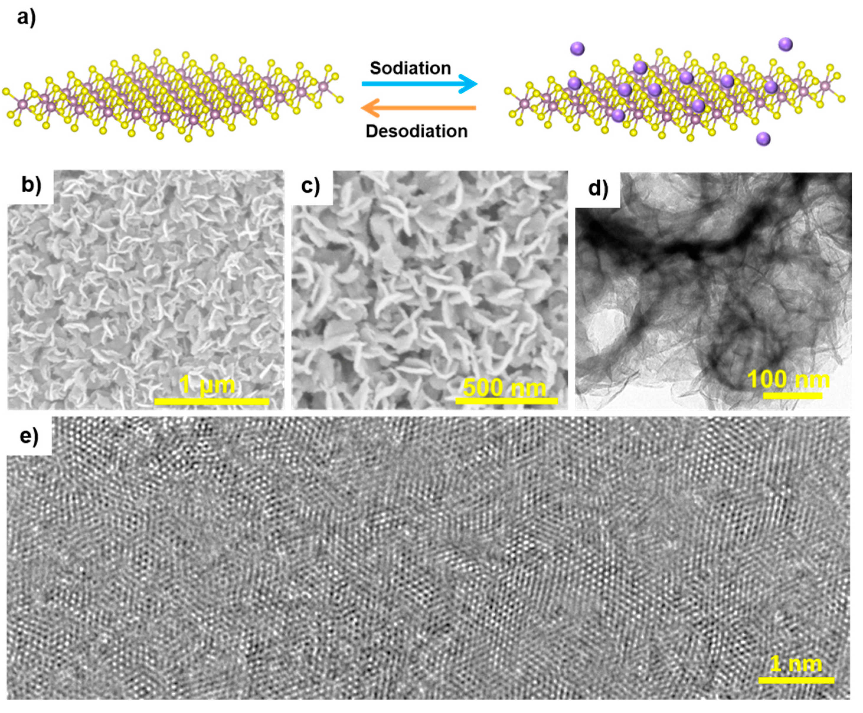 Condensedmatter 04 00053 g001