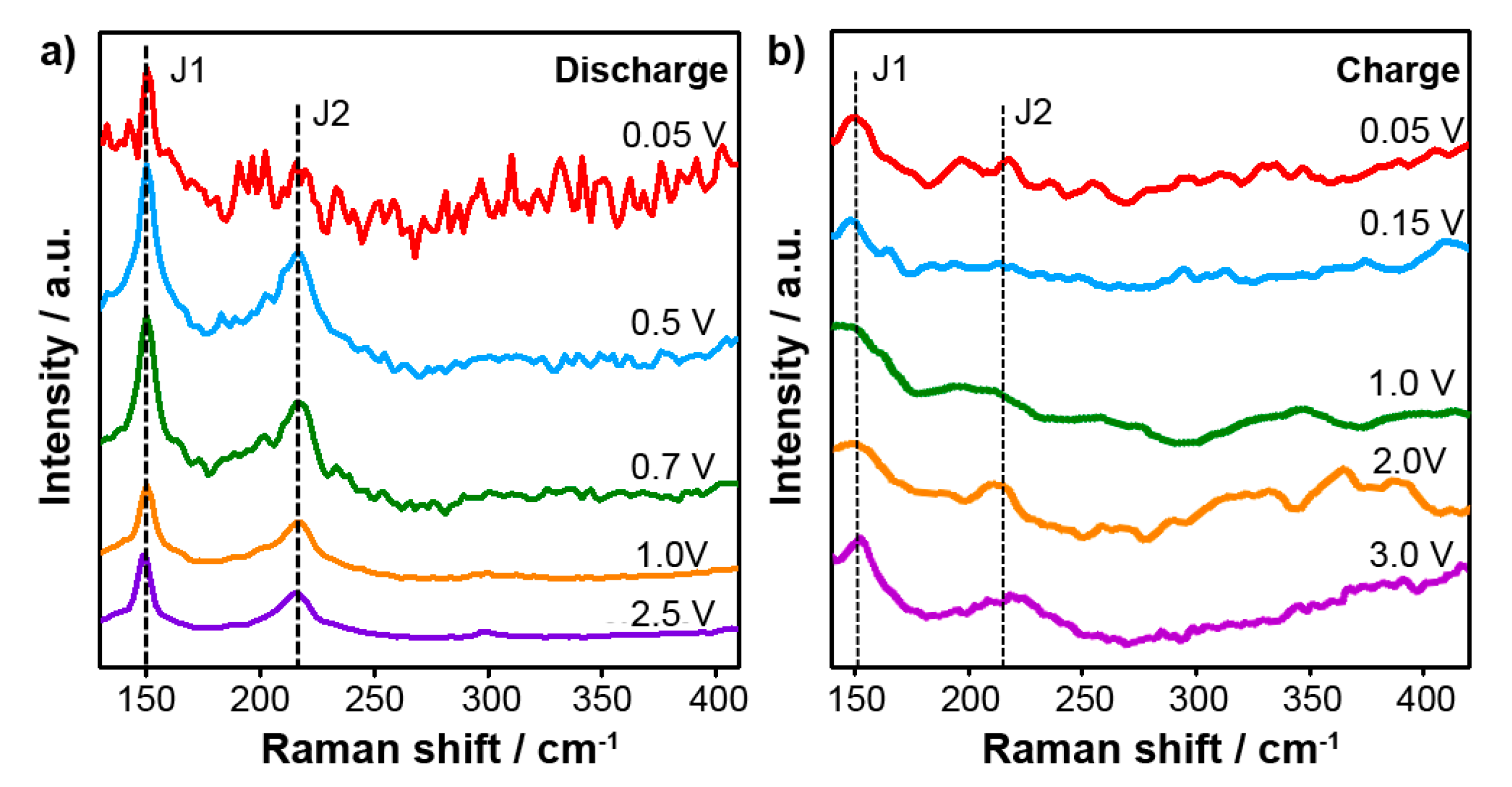 Condensedmatter 04 00053 g002