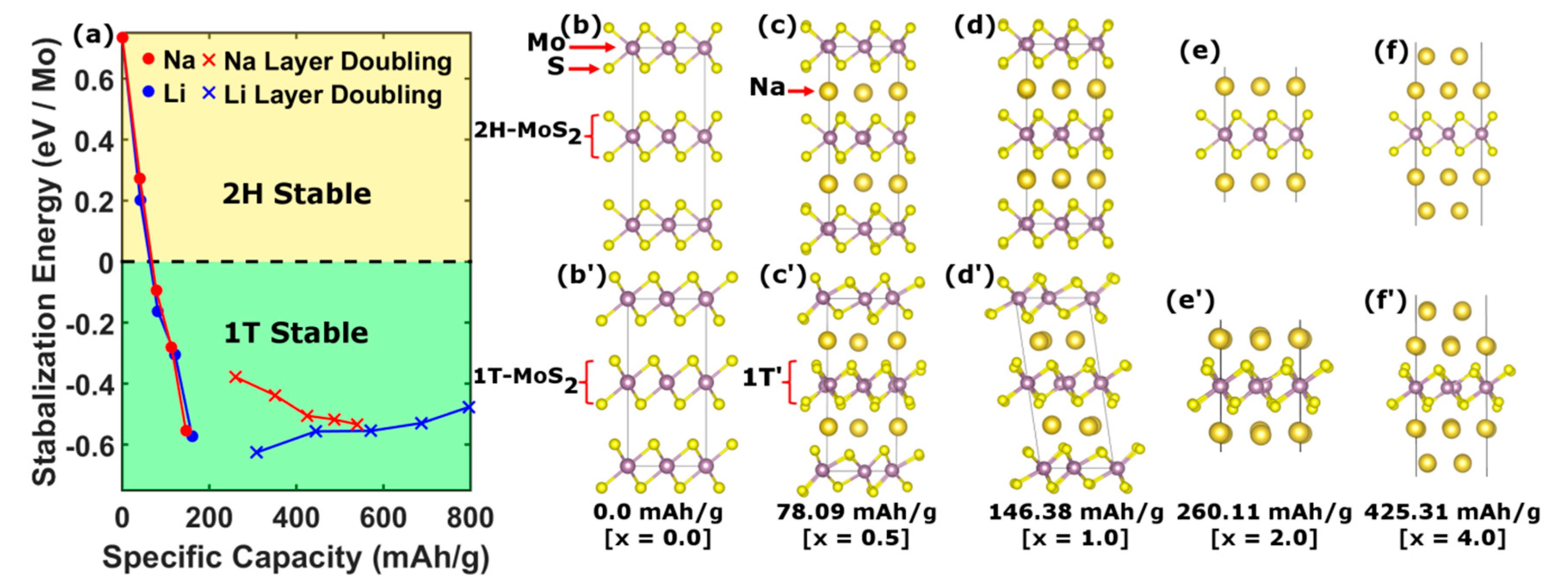 Condensedmatter 04 00053 g004
