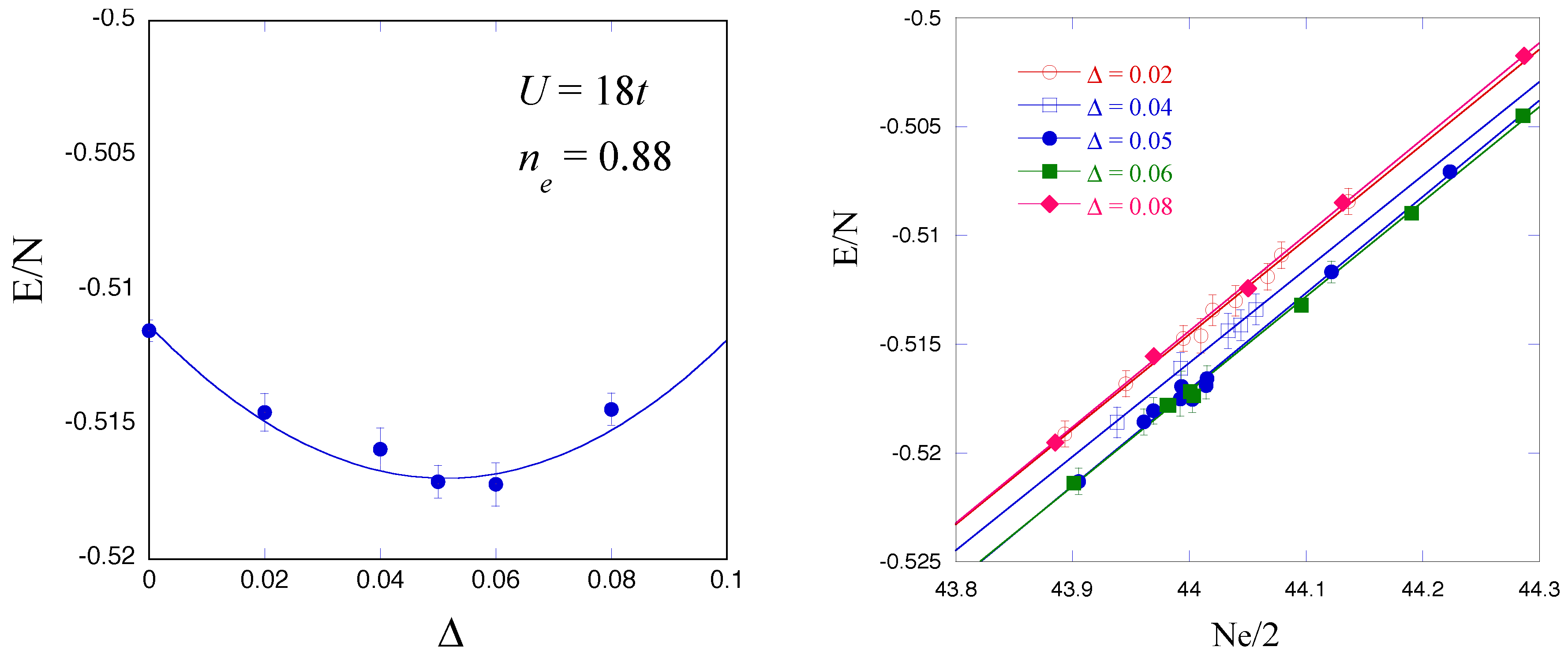 Condensedmatter 04 00057 g002