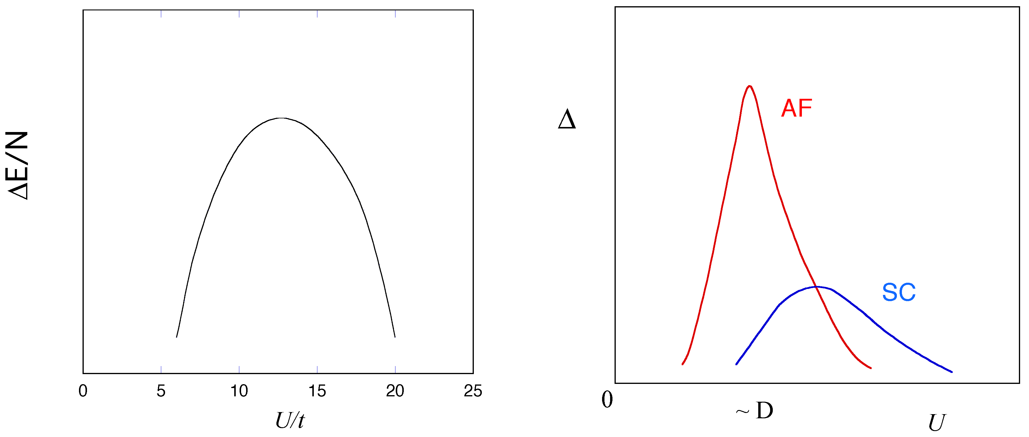 Condensedmatter 04 00057 g004