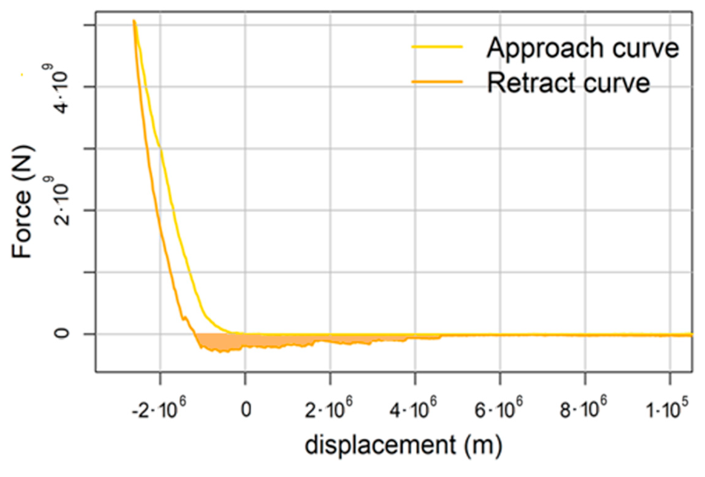 Condensedmatter 04 00058 g003