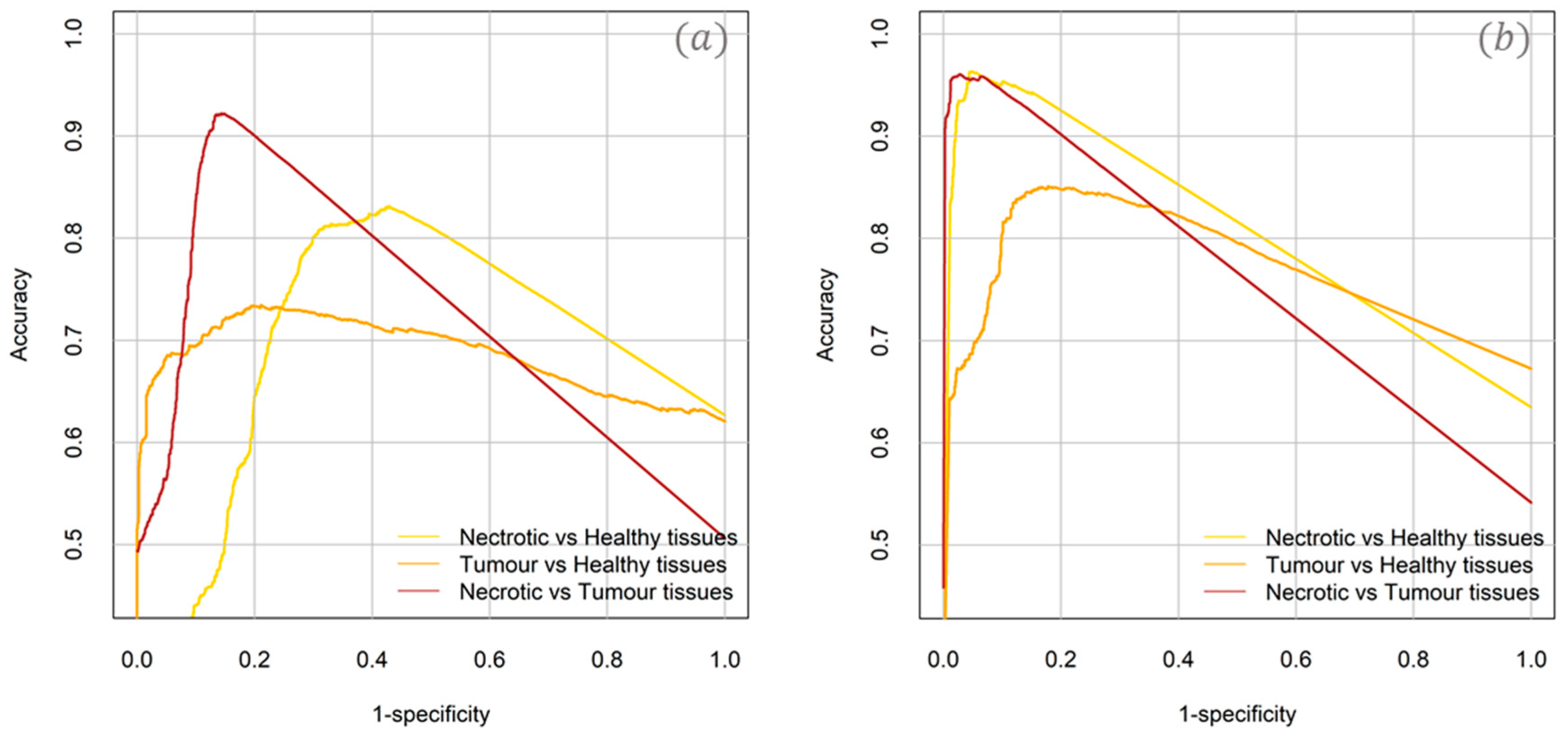 Condensedmatter 04 00058 g006