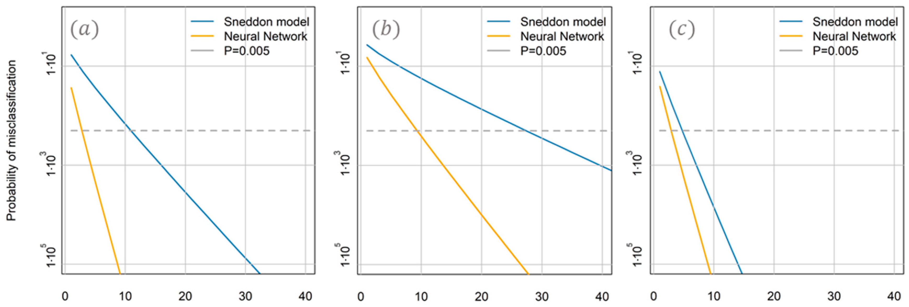Condensedmatter 04 00058 g007
