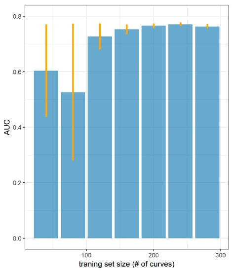 Condensedmatter 04 00058 g0a1