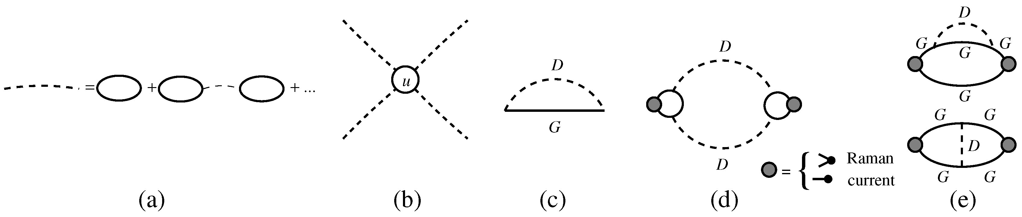 Condensedmatter 04 00060 g001