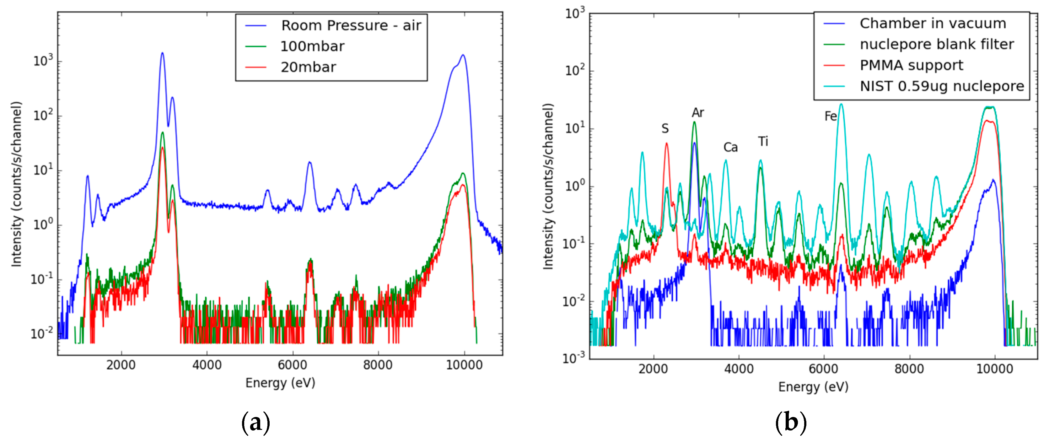 Condensedmatter 04 00061 g002 Condensedmatter 04 00061 g002