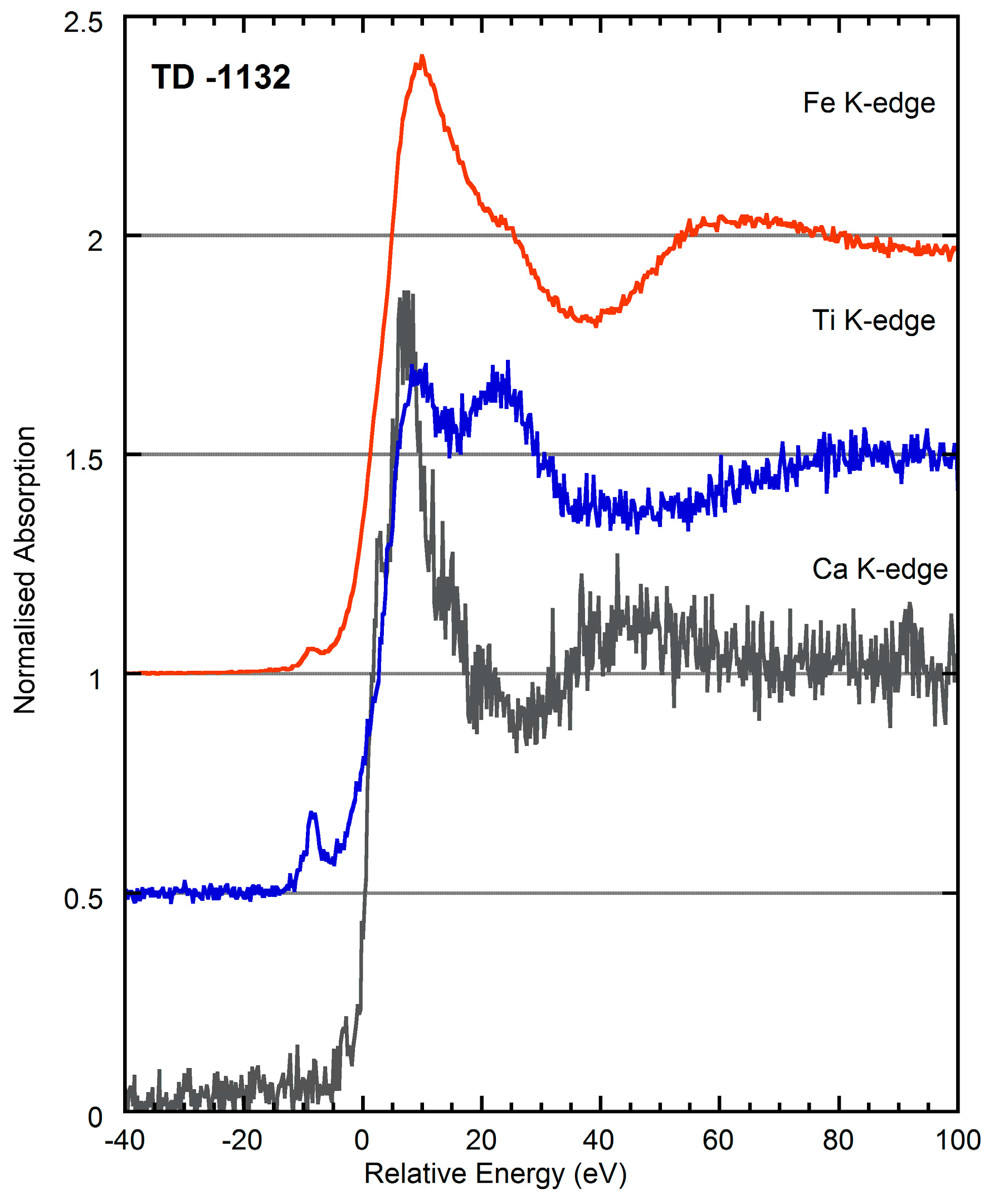 Condensedmatter 04 00061 g005 Condensedmatter 04 00061 g005